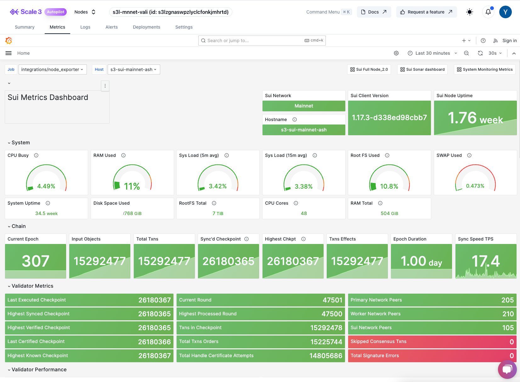 Scale3 Monitoring