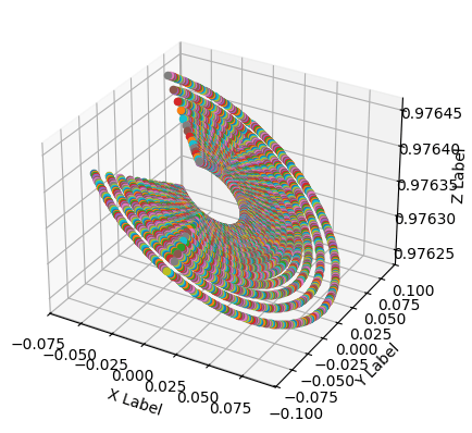Visualize Point Cloud