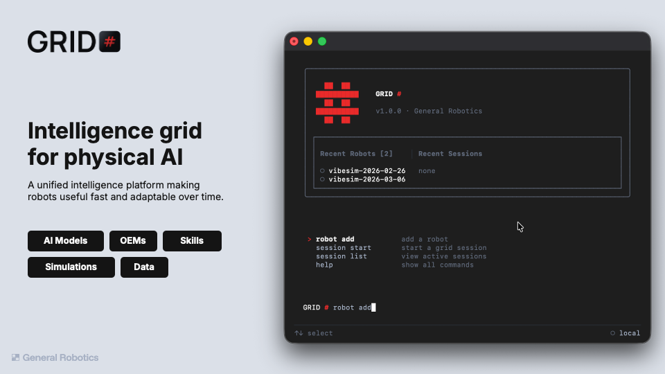 GRID Docs | General Robotics