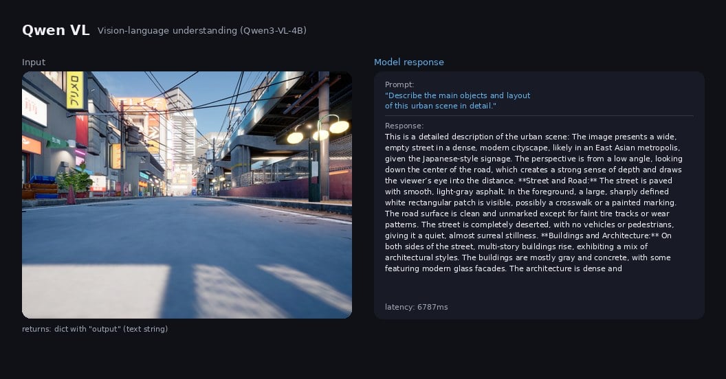 Qwen VL input image and text response