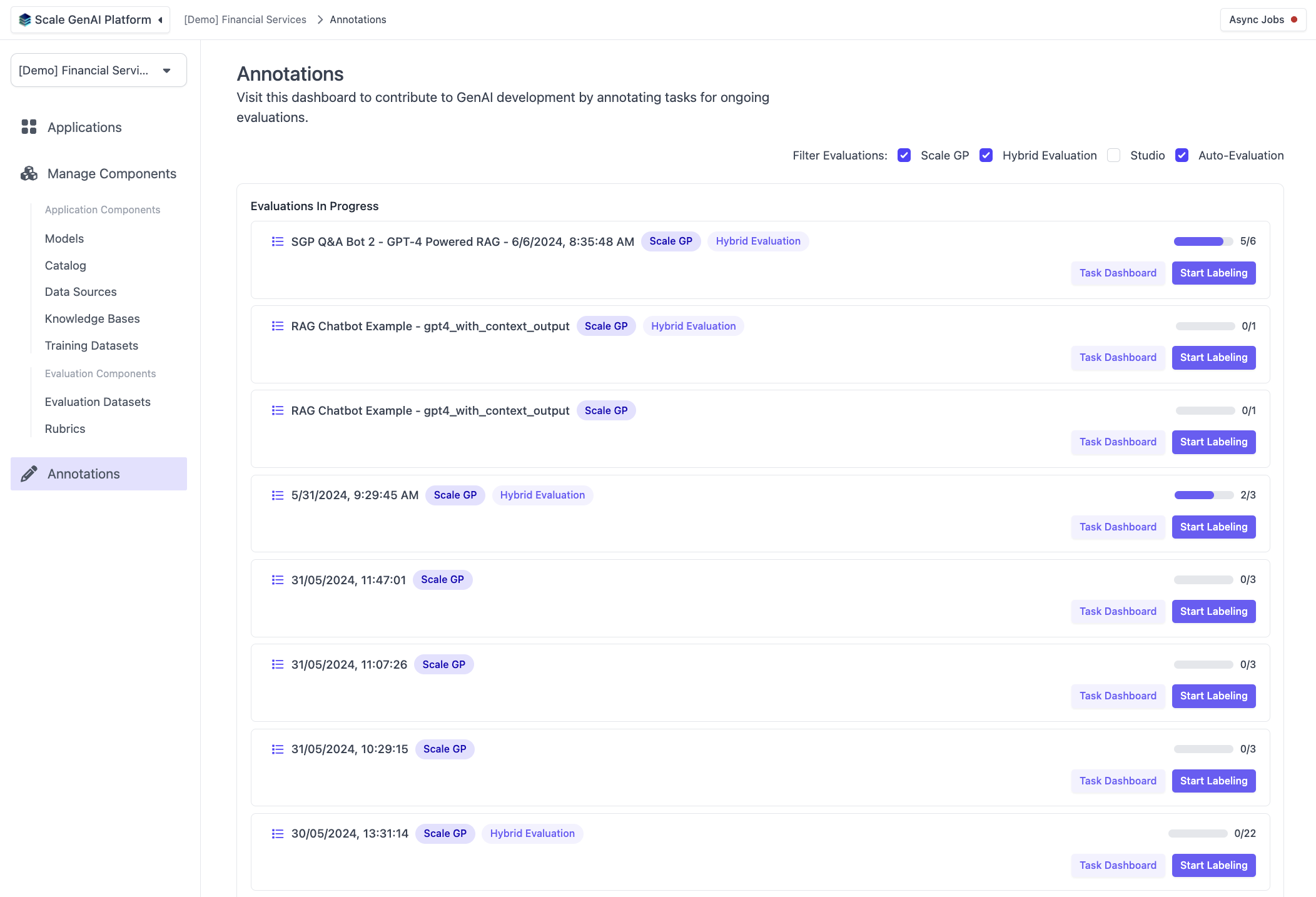 Annotation Tab