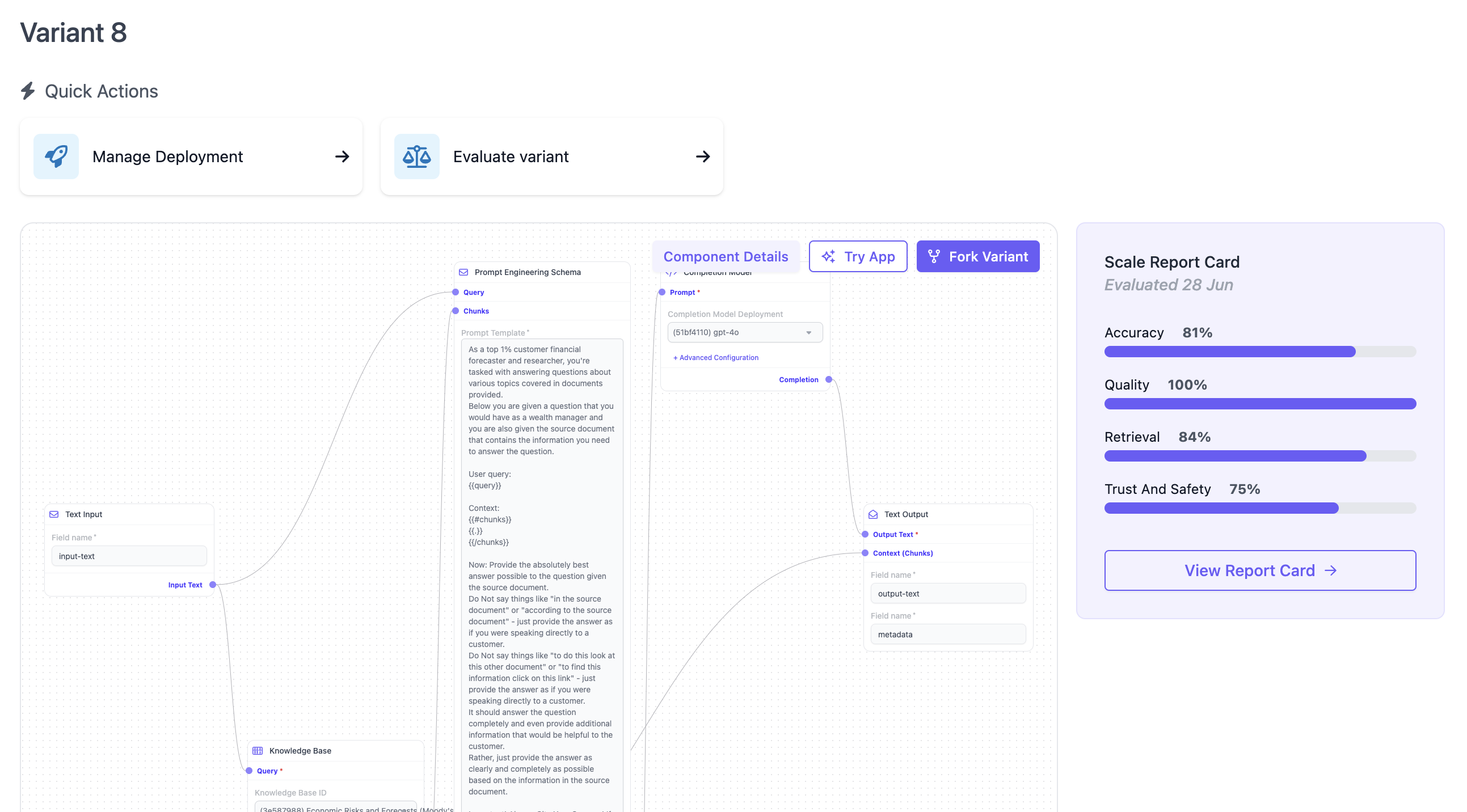 Graphical node builder showing variant's components and connections.