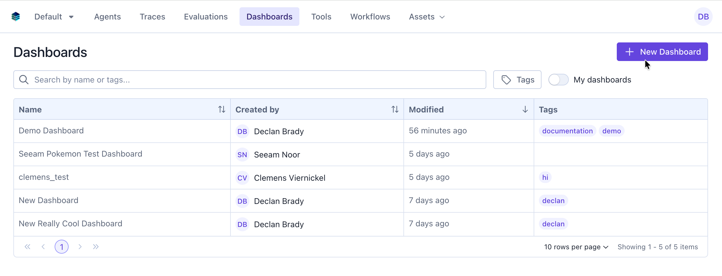 New Dashboard Button