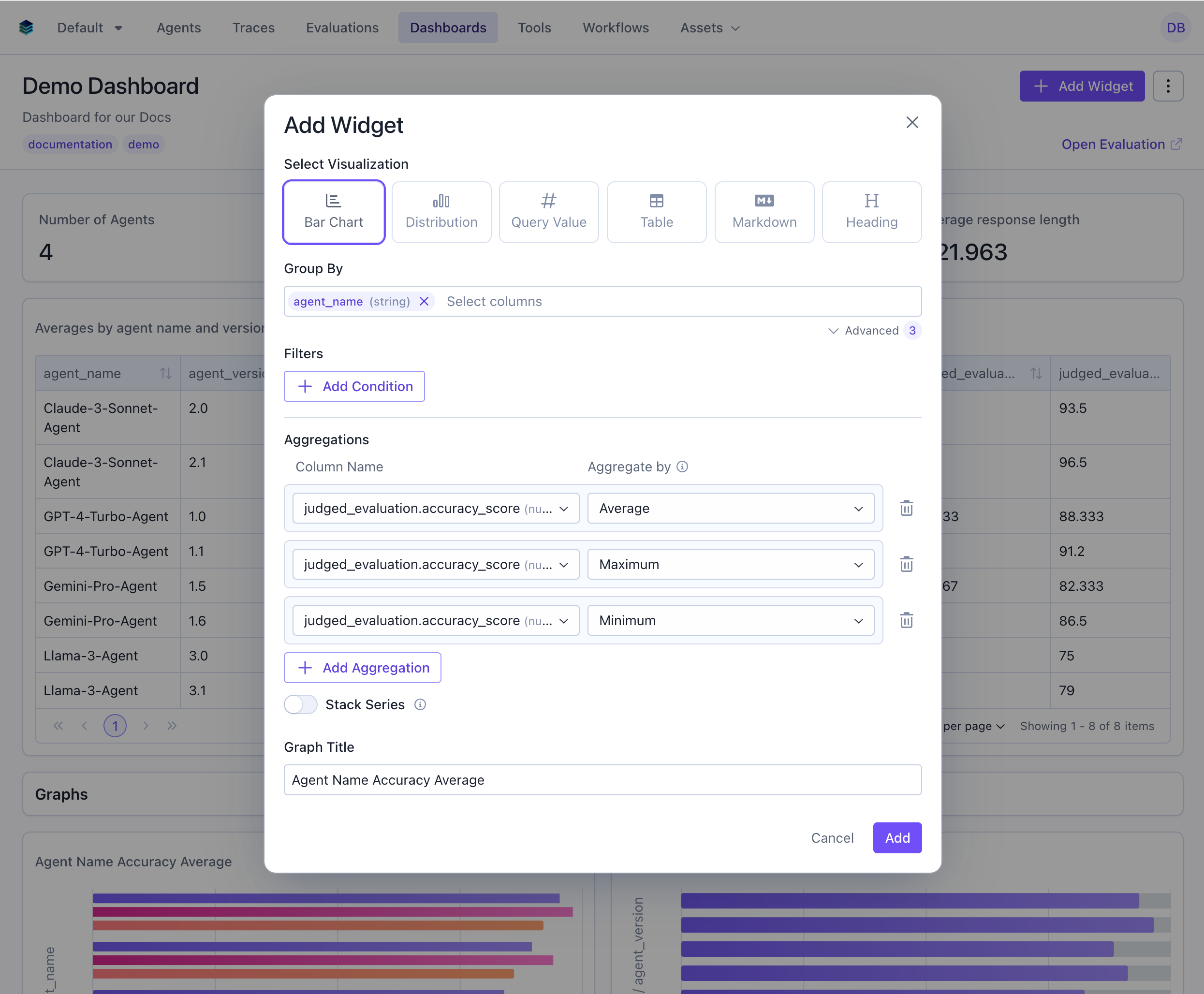 Bar Chart Query Builder