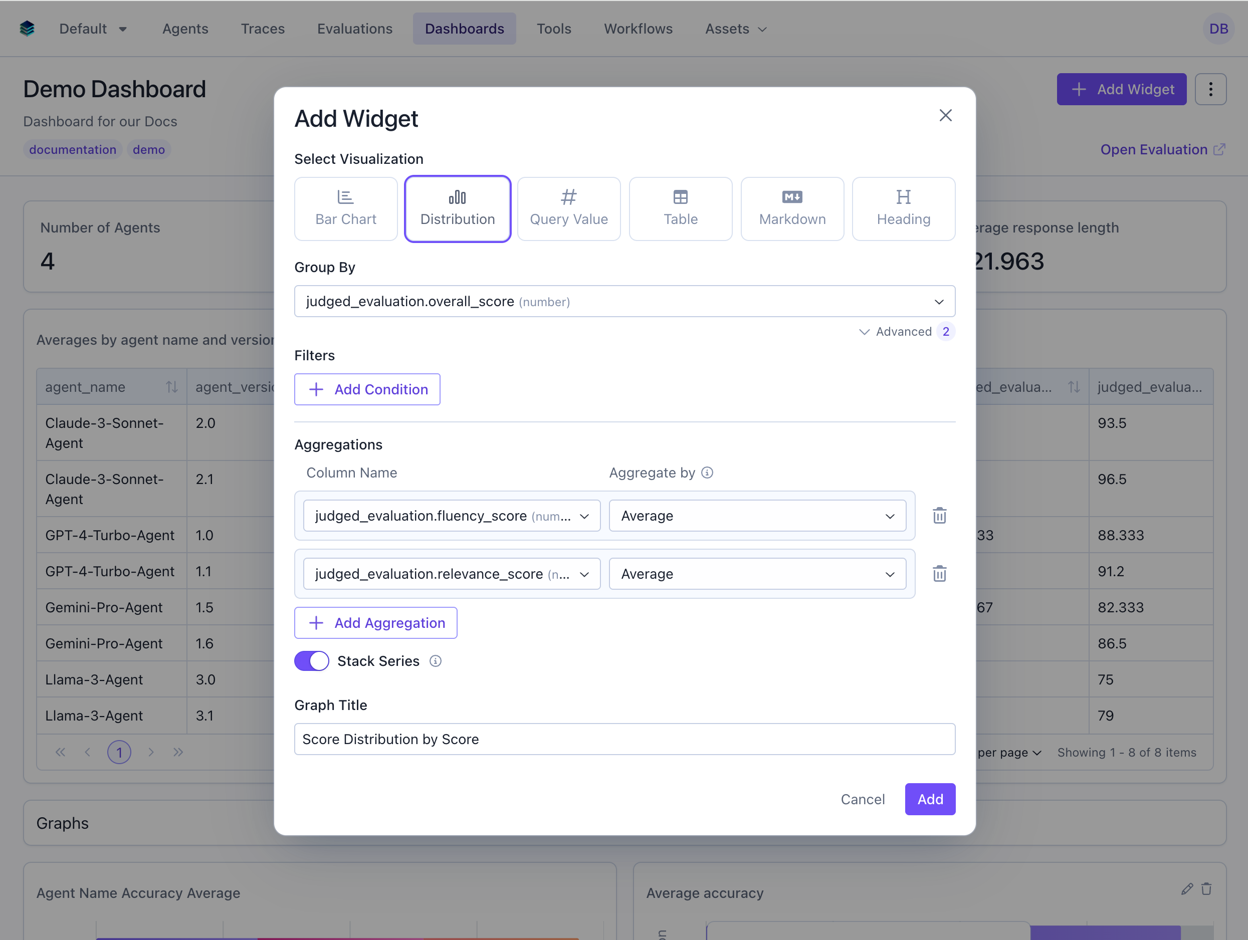 Grouped Histogram Comparing Agents