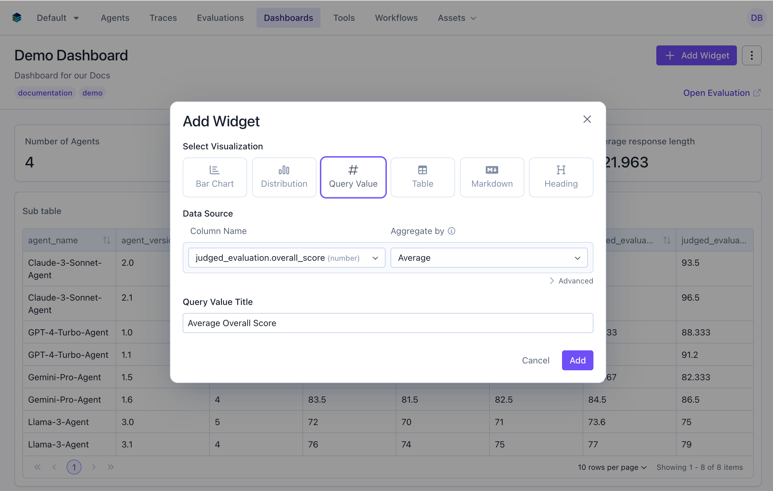 Average Overall Score Metric