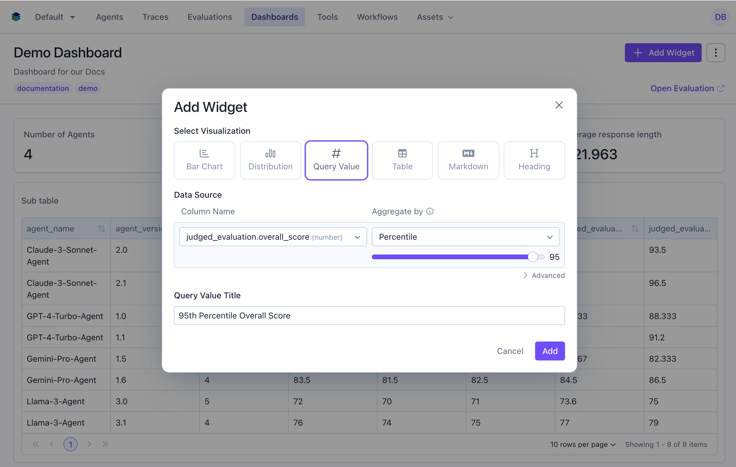95th Percentile Overall Score Metric