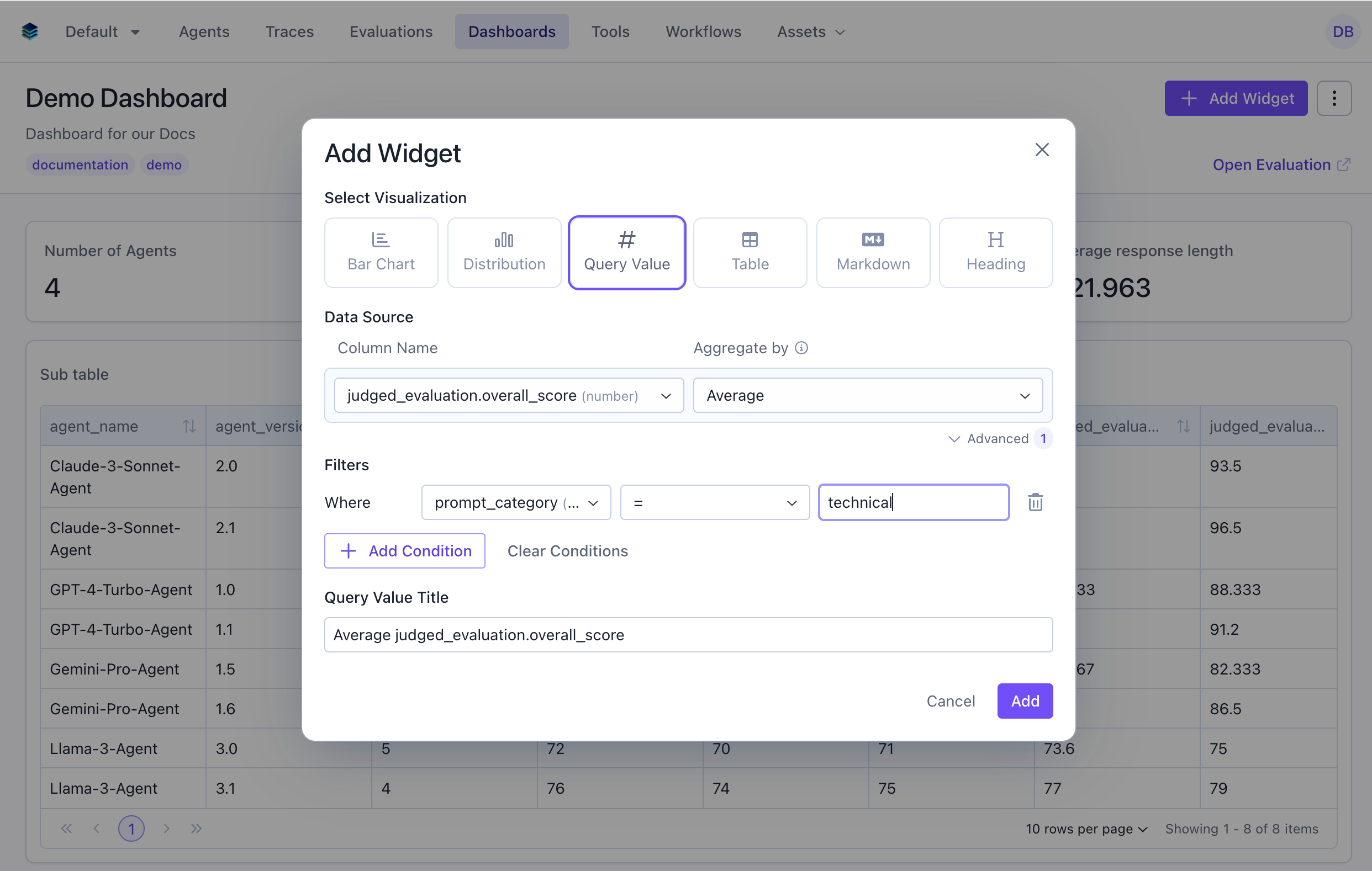 Technical Tasks Avg Score Metric