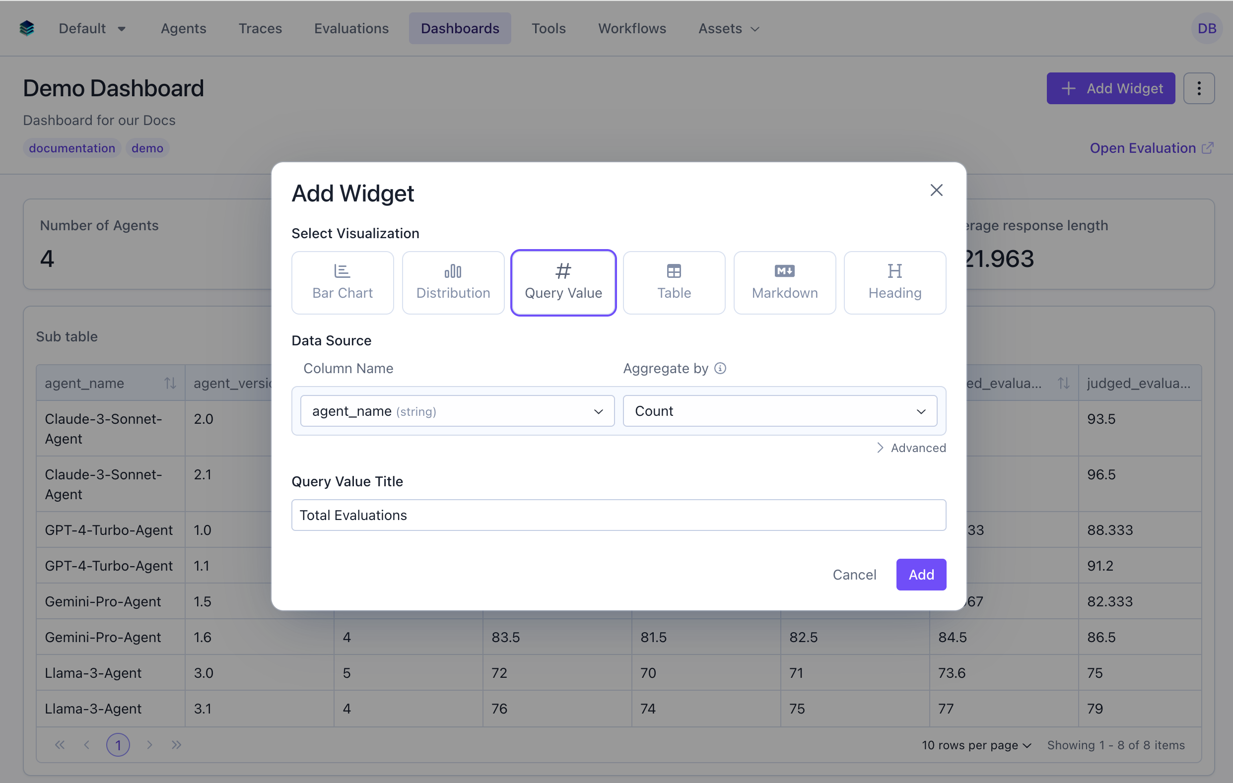 Total Evaluations Metric