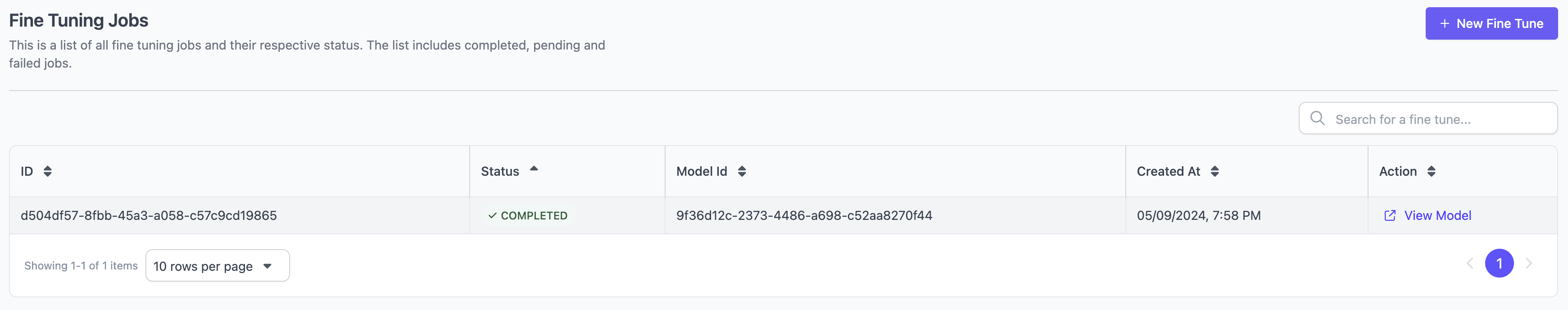 Fine Tuning Jobs Status