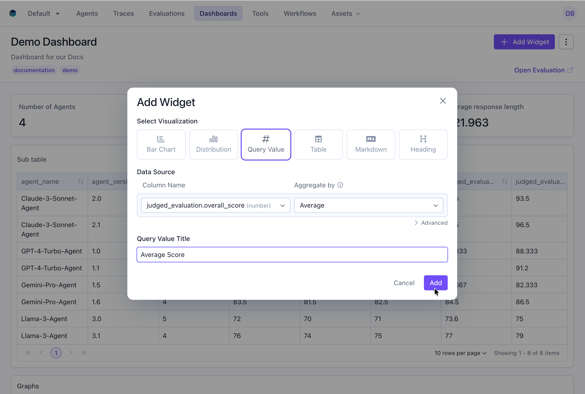 Average Score Widget Form