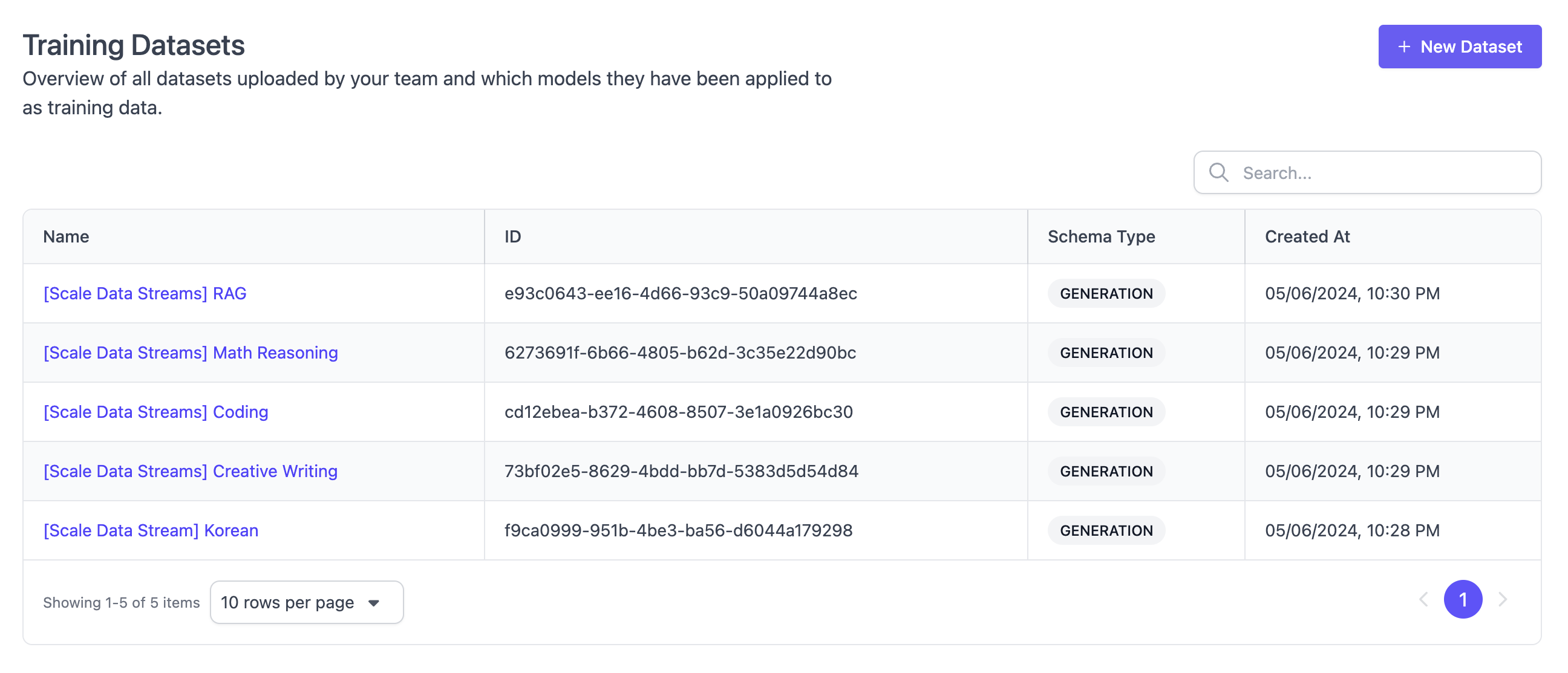 List of training datasets for fine-tuning models.