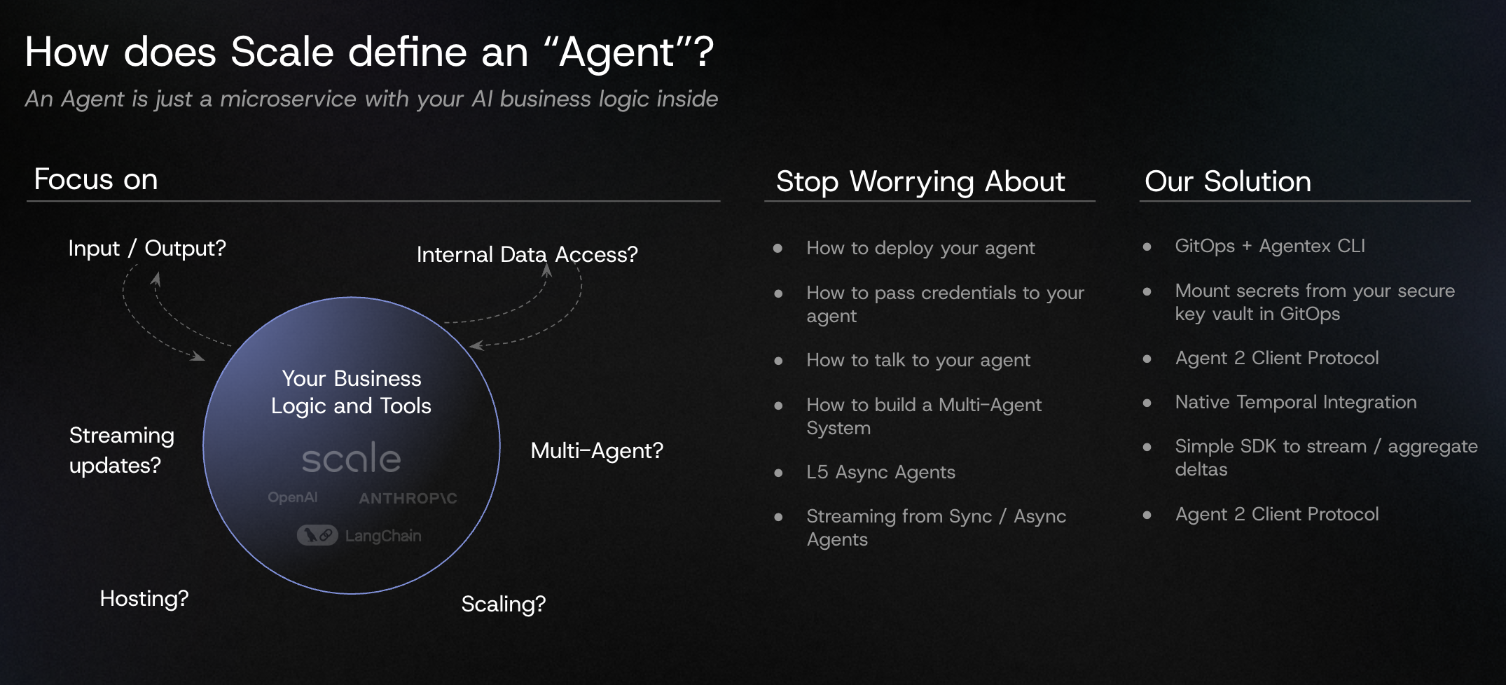 agent-overview-summary