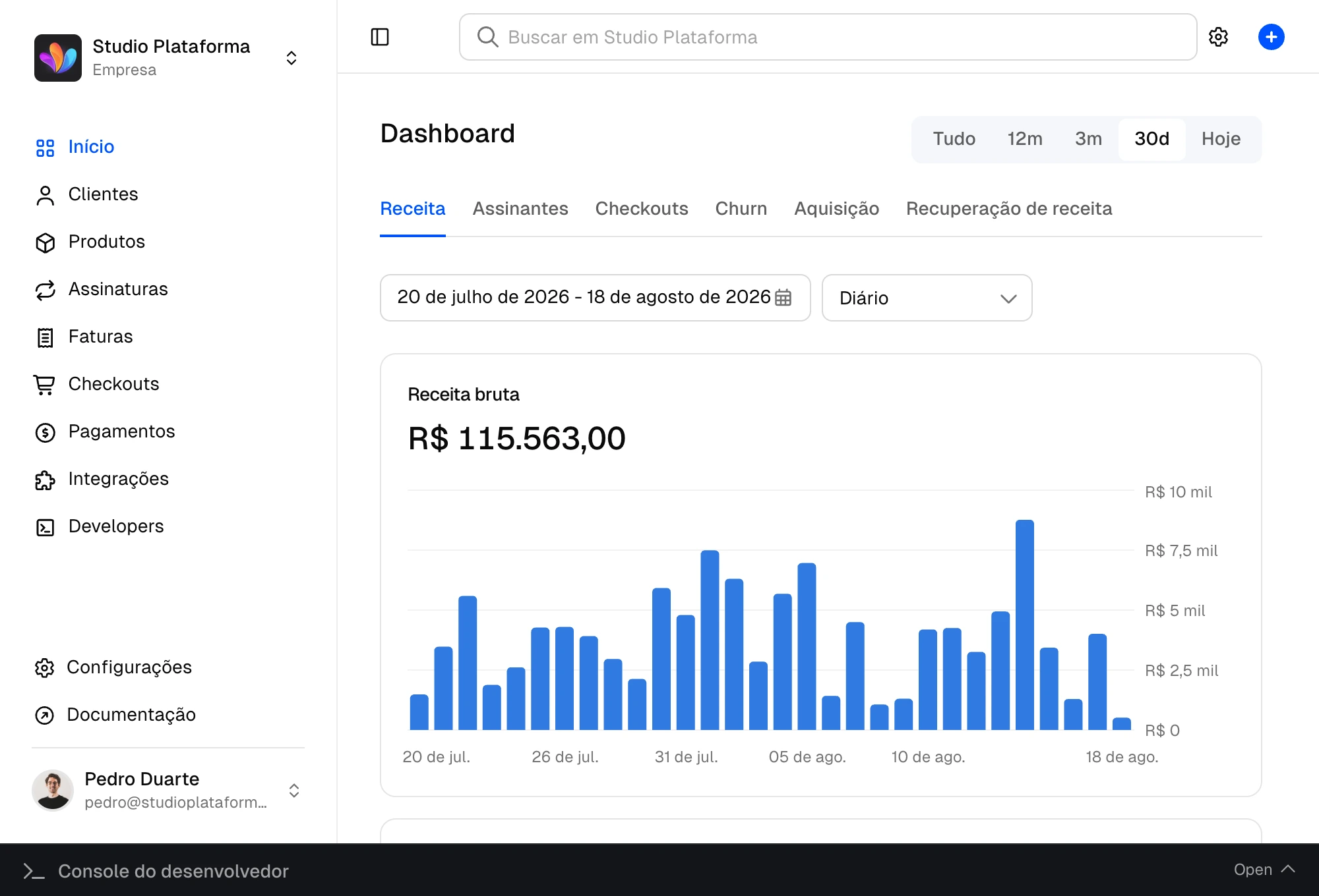 Dashboard da Chargefy mostrando a receita bruta do período com as abas de receita, assinantes, checkouts e churn