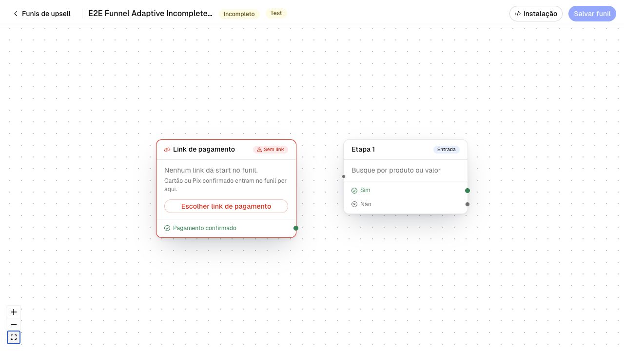 Canvas de um funil incompleto com o card inicial em vermelho, selo Sem link e botão Escolher link de pagamento