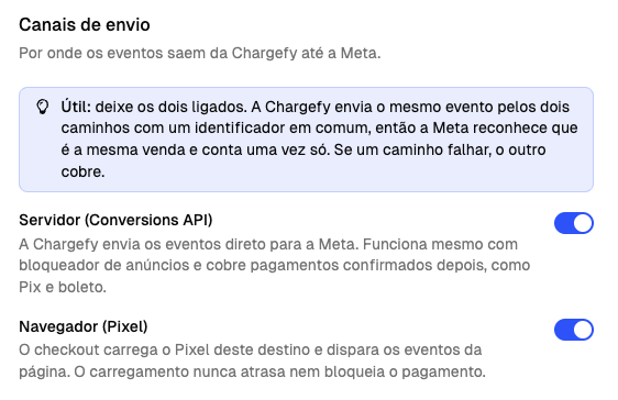 Configuração dos canais de envio da Meta com Servidor (Conversions API) e Navegador (Pixel) ativados