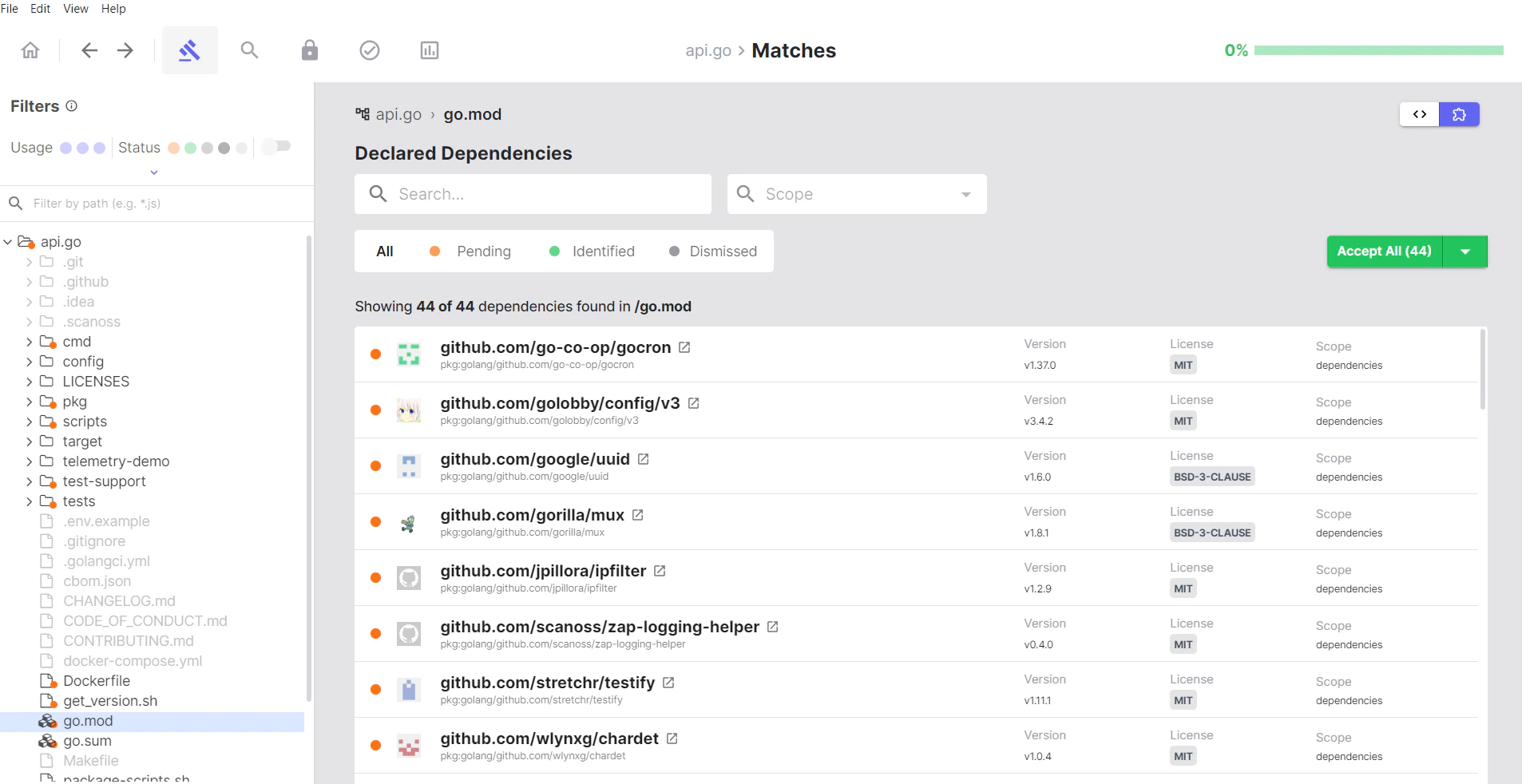 declared-dependancies-matches
