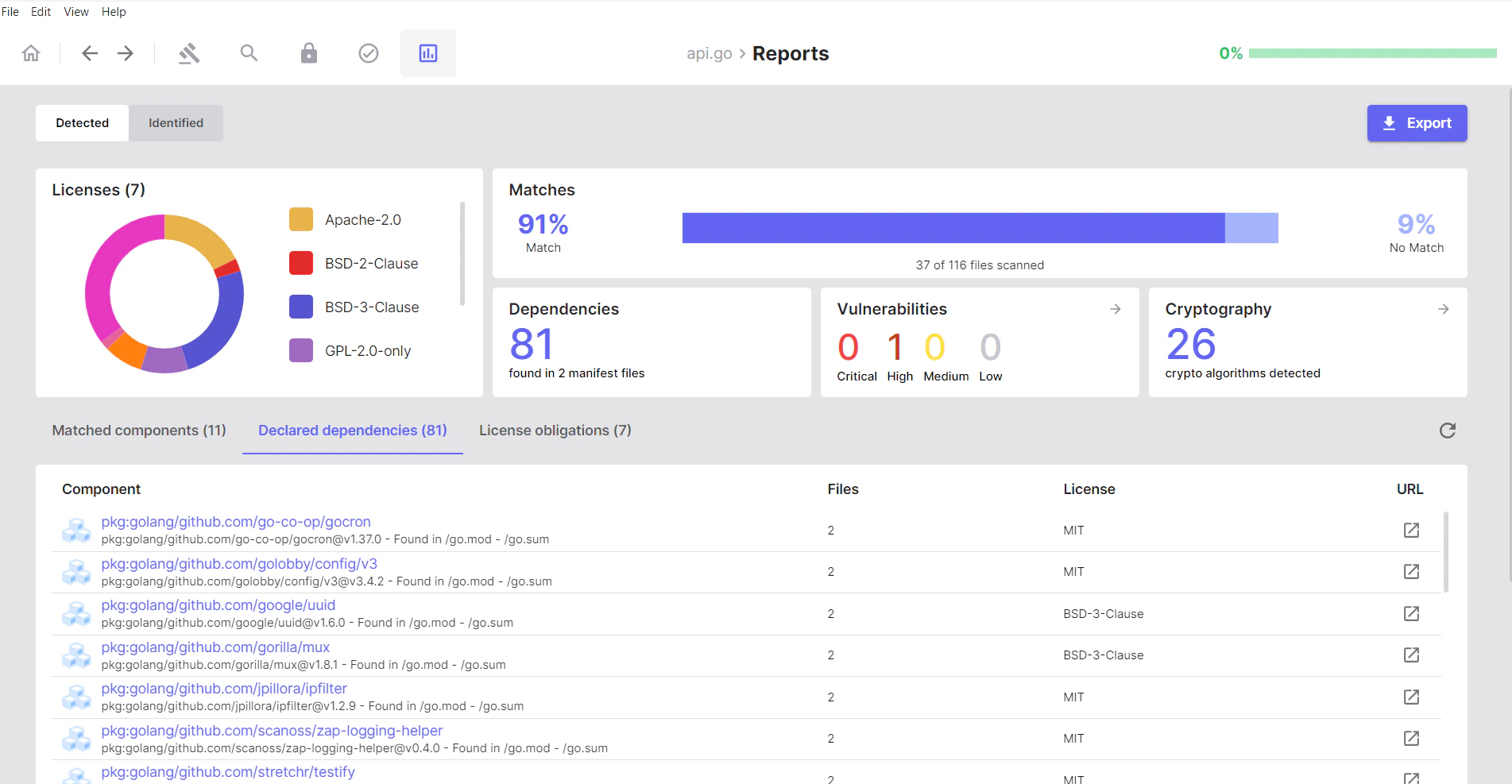declared-dependencies
