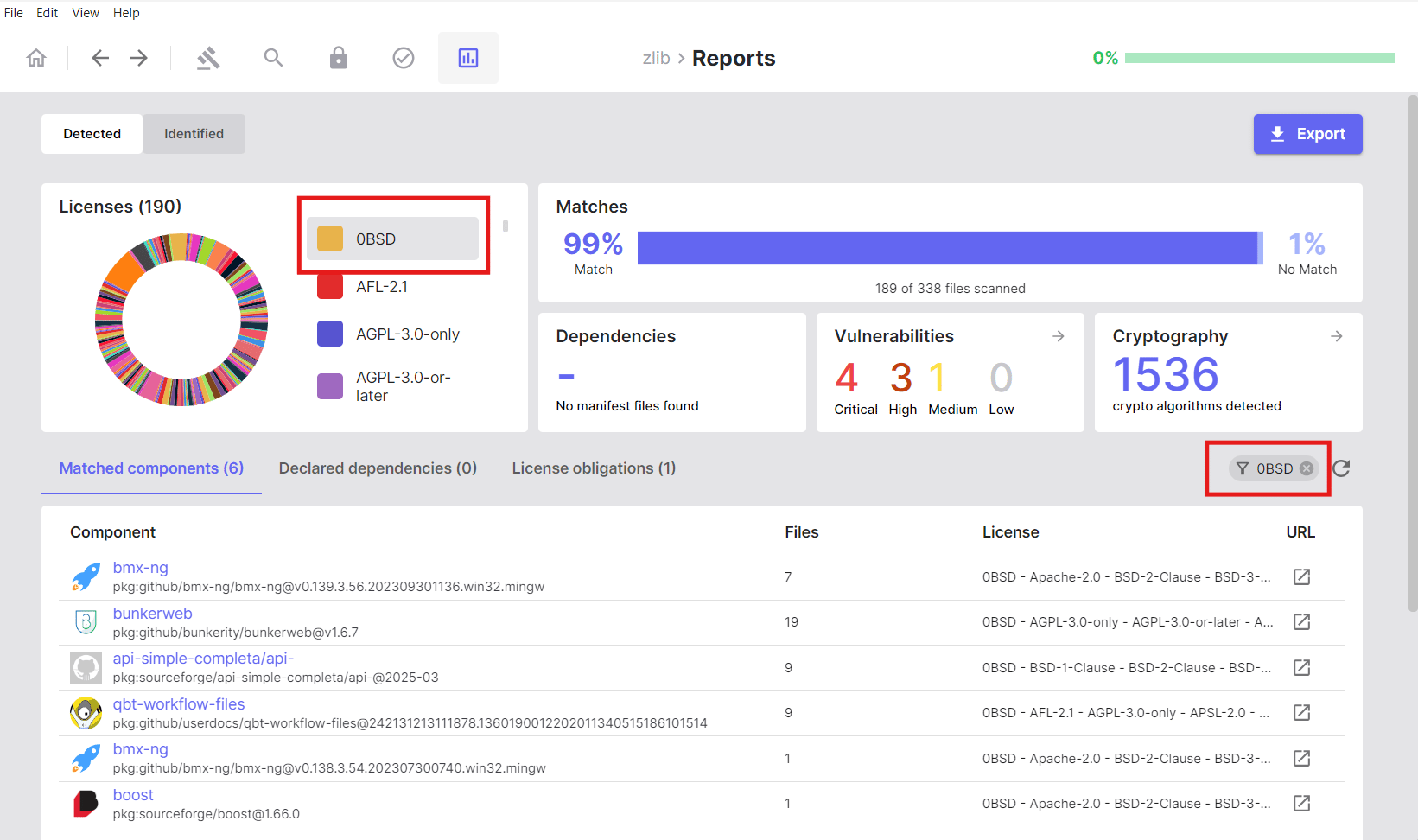 report-licenses