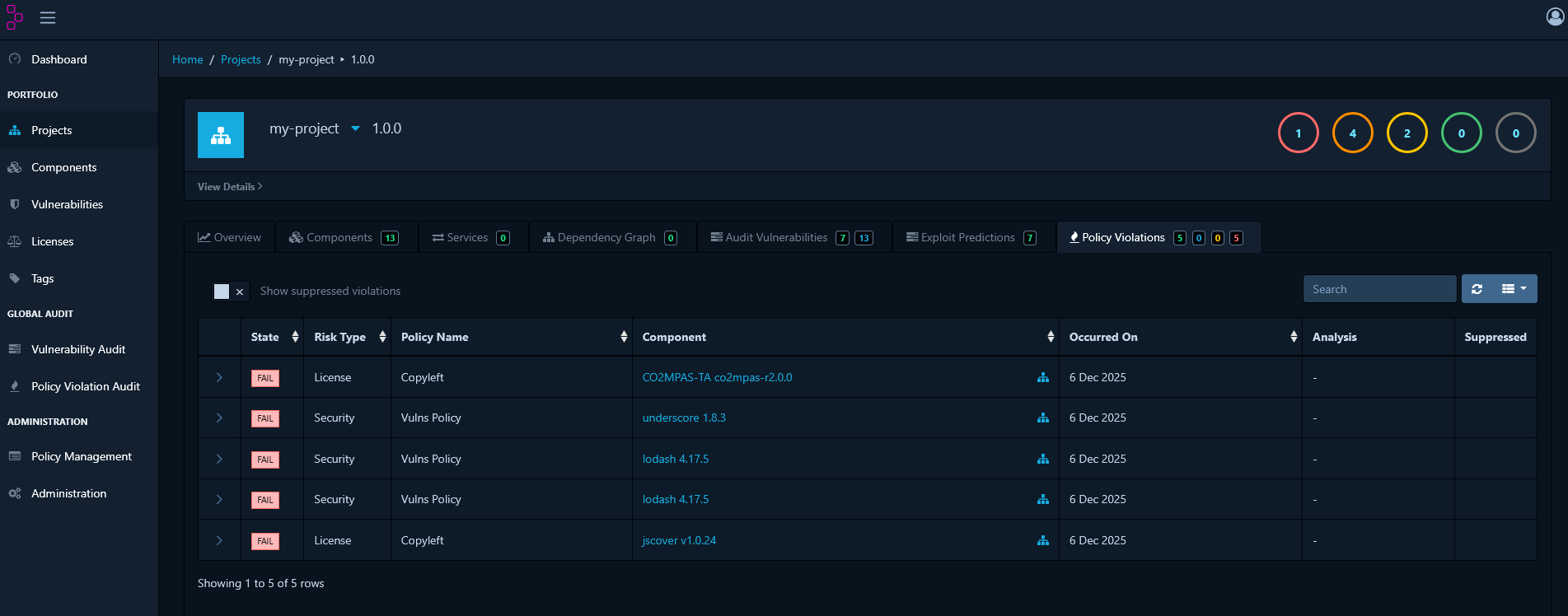 policy-violations-status