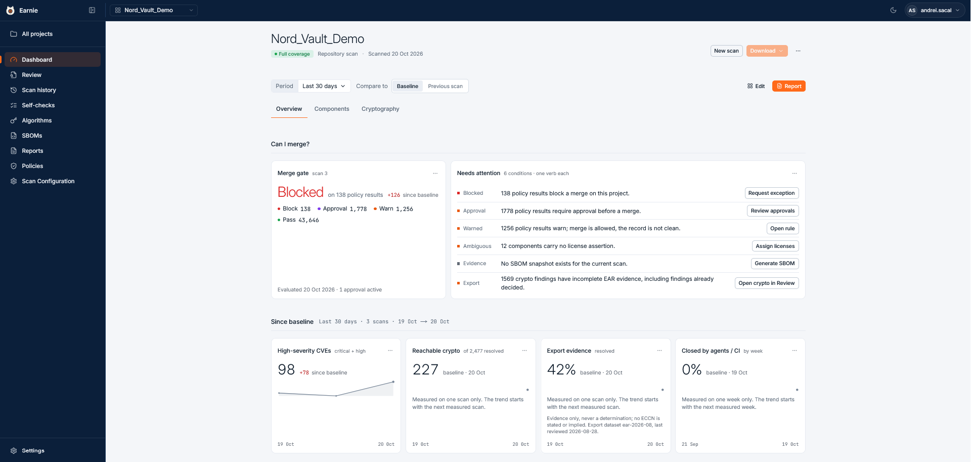 A project Dashboard in Earnie. The merge gate reads Blocked, and a Needs attention list shows what to do next.