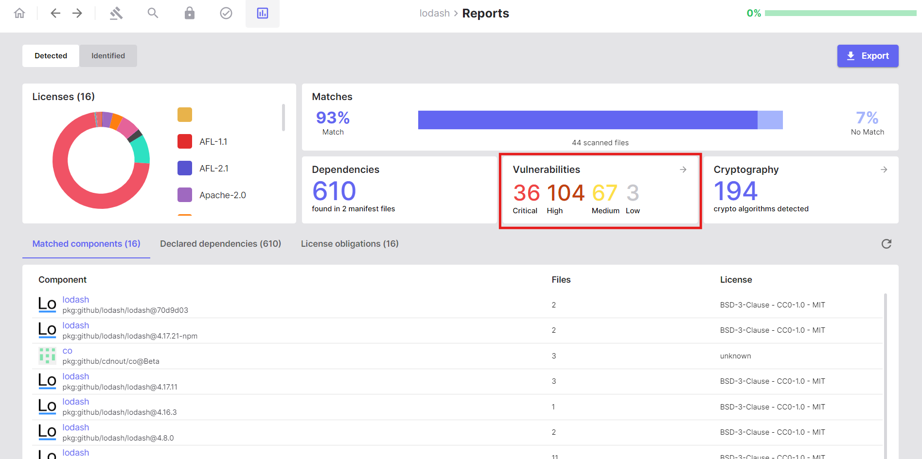 sbom-vulnerabilities