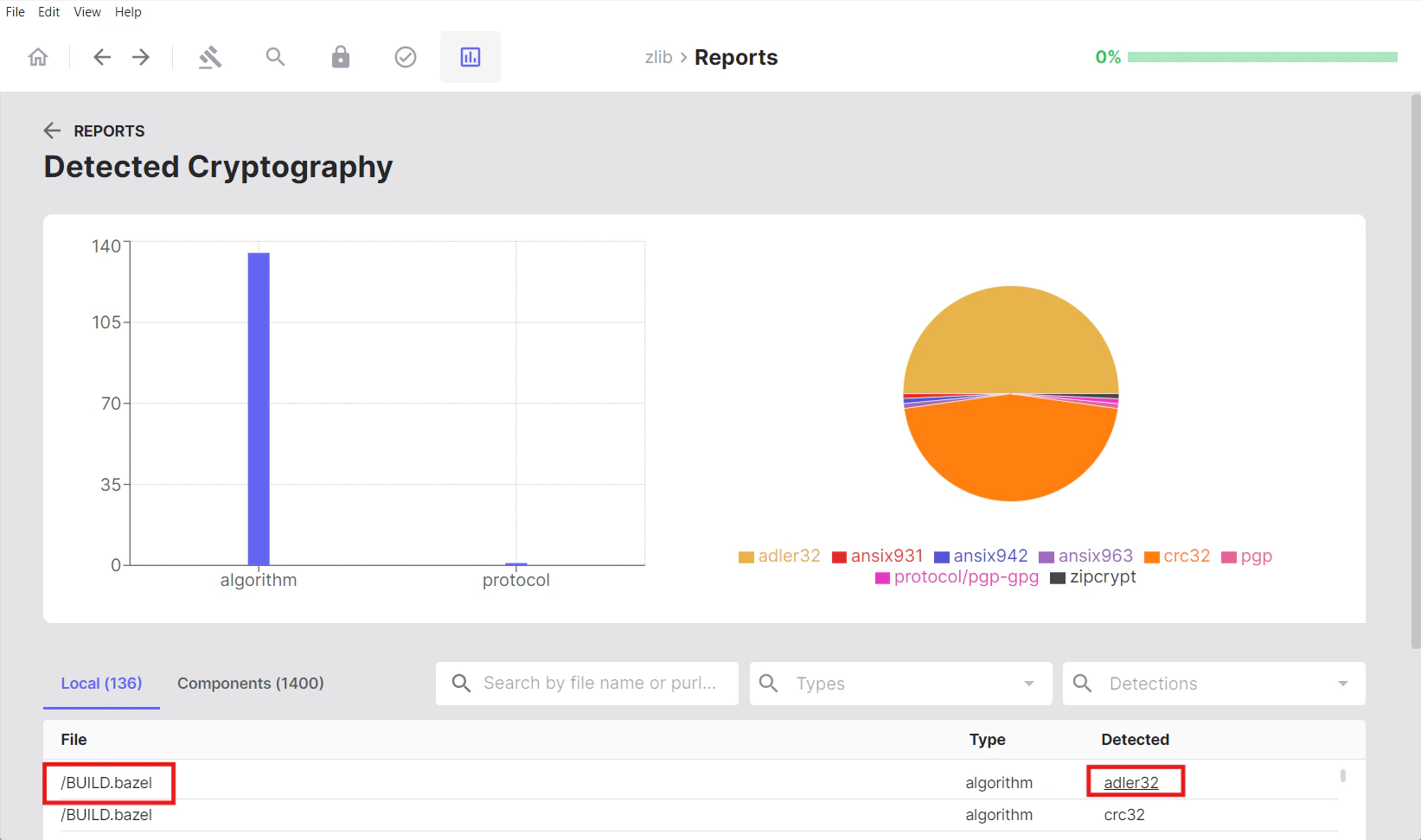detected-crypto-file