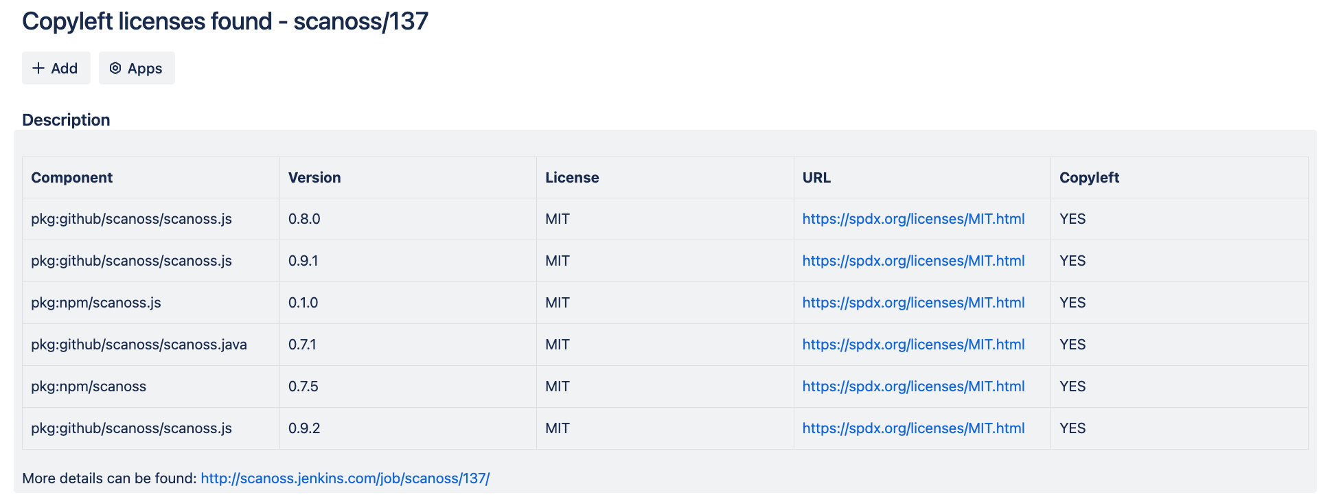 jenkins-copyleft