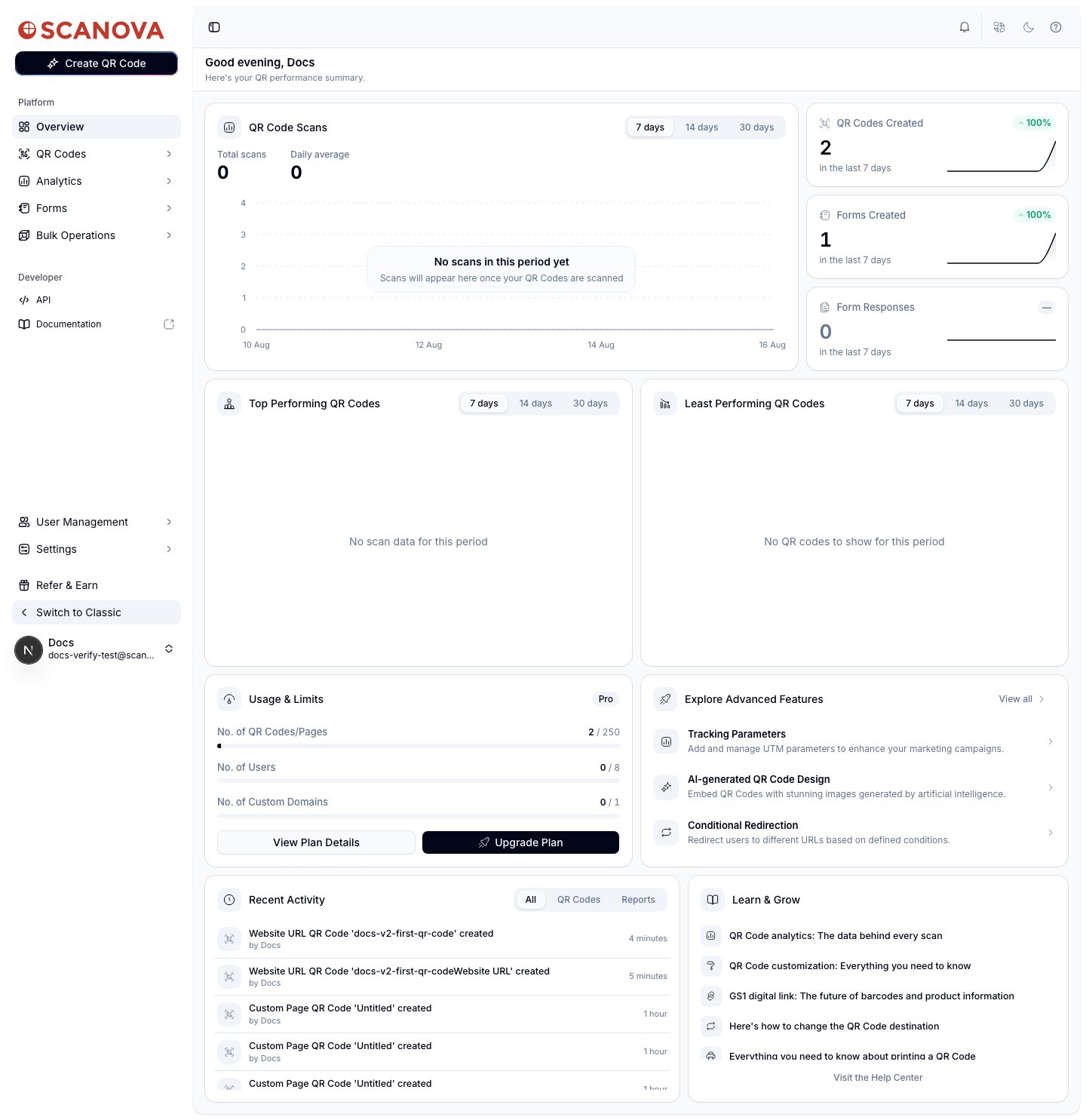 Scanova dashboard overview page showing QR Code Scans chart, QR Codes Created and Forms Created stat cards, Top and Least Performing QR Codes, Usage and Limits, and Recent Activity