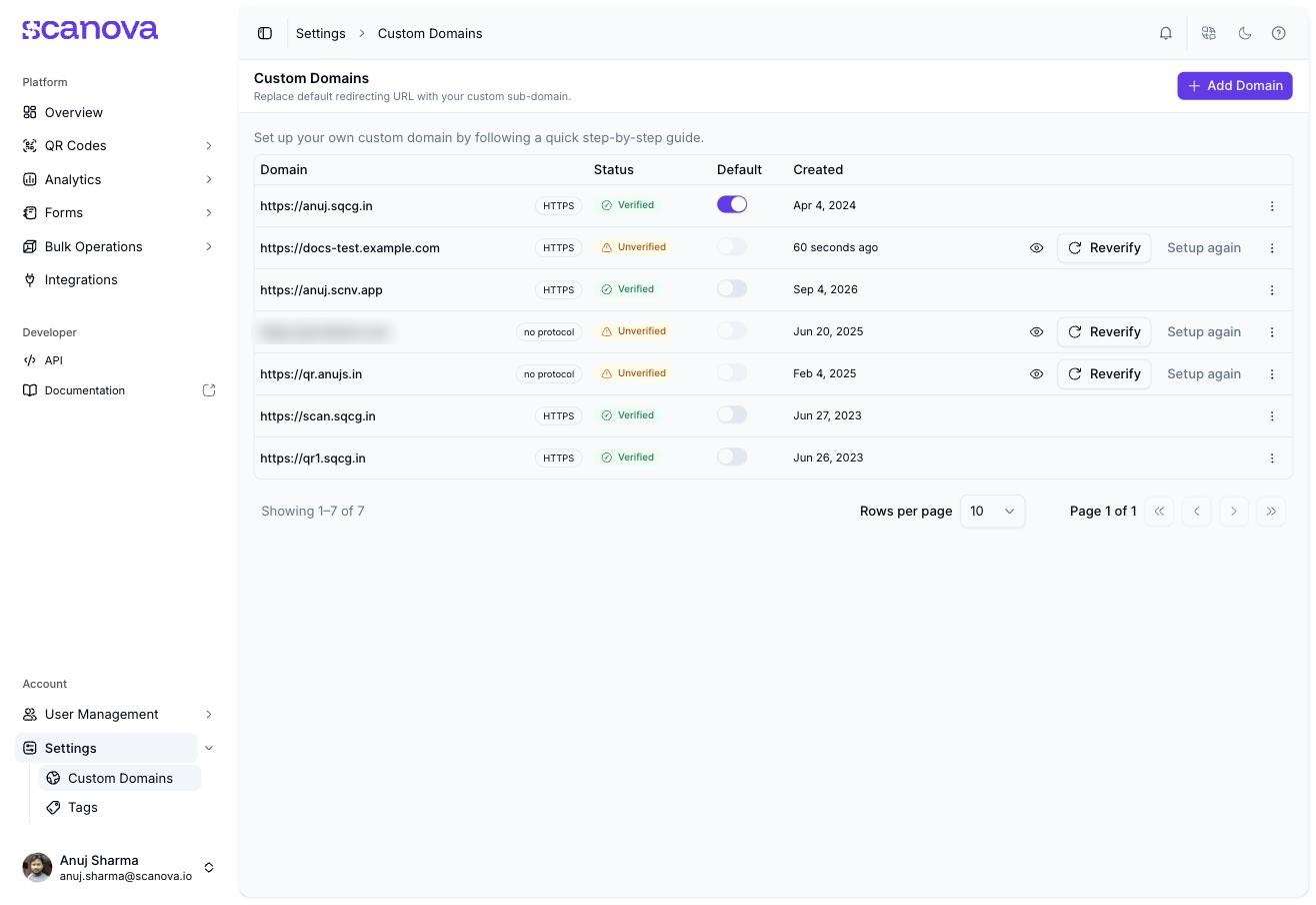 Custom Domains settings page listing several domains with their Status (Verified or Unverified), Default toggle