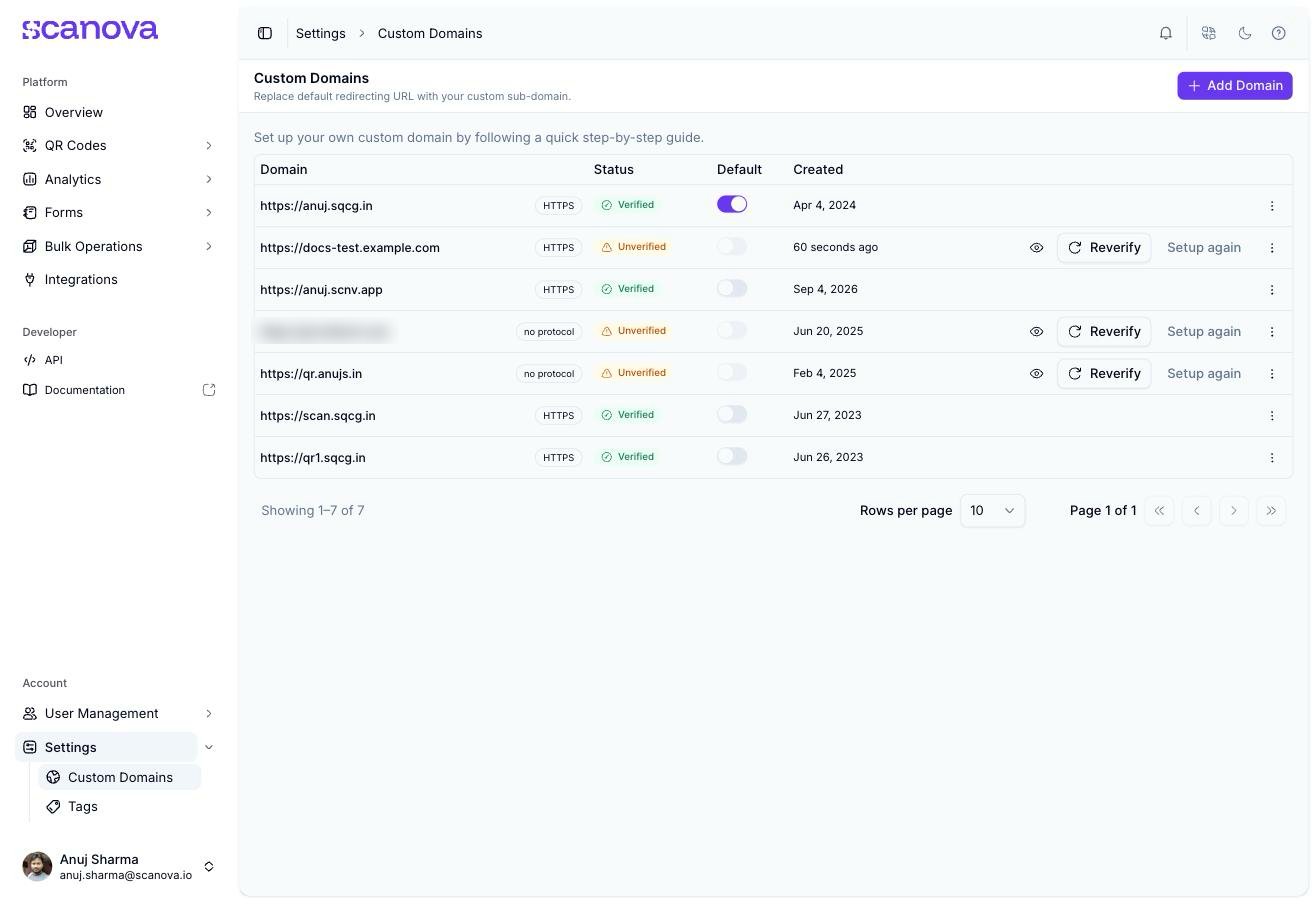 Custom Domains settings page listing several domains with their Status (Verified or Unverified), Default toggle