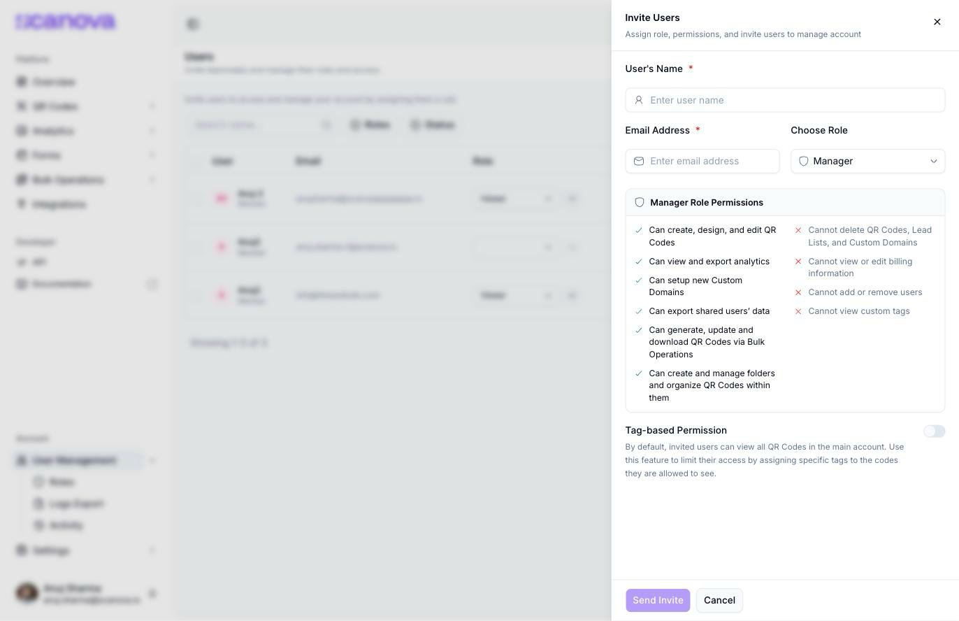 Panel Invite Users con Manager seleccionado en el menú desplegable Choose Role, mostrando el panel Manager Role Permissions con una lista con marca verde de elementos Can y una lista con X roja de elementos Cannot