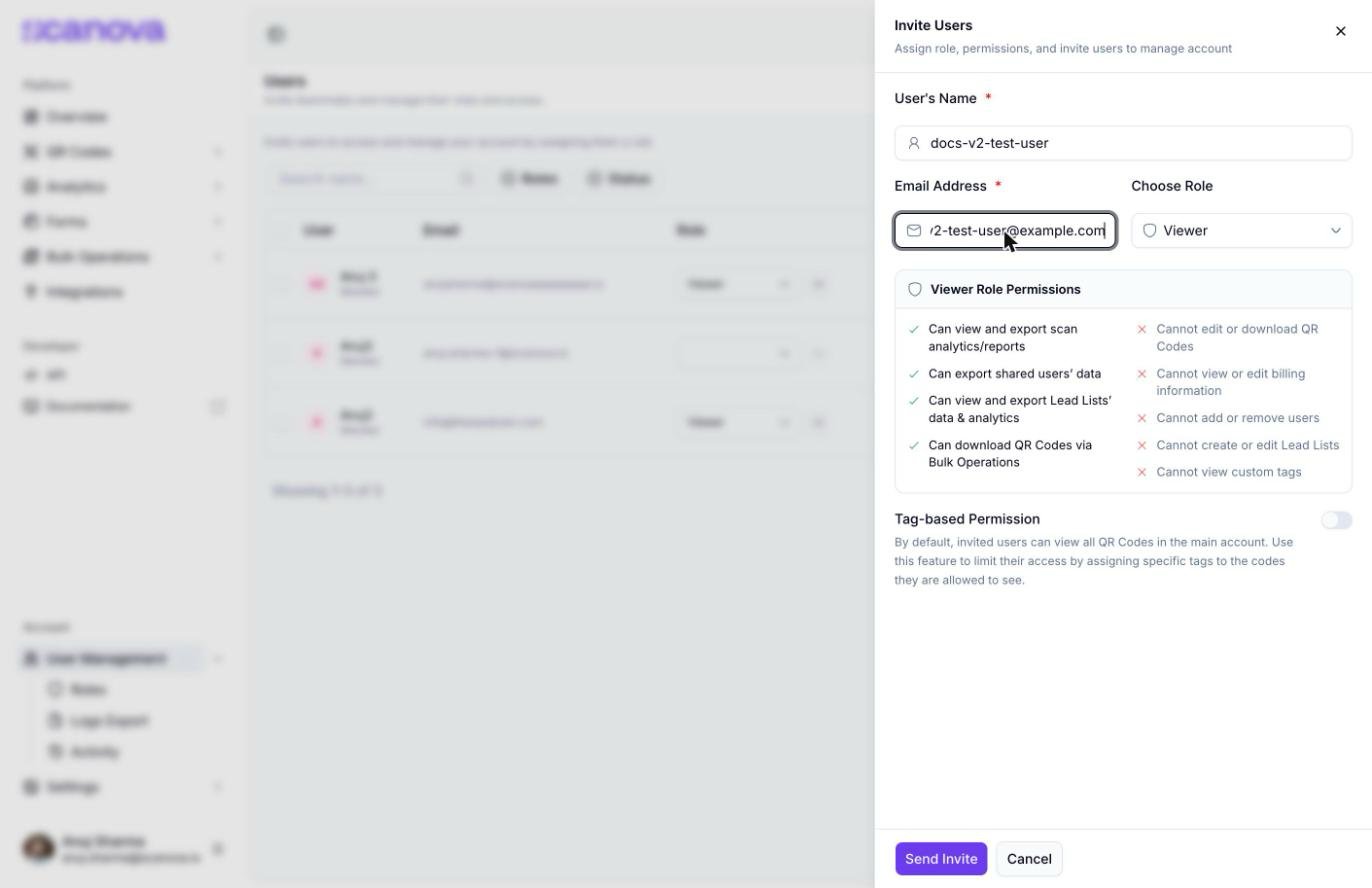 Invite Users drawer with User's Name set to docs-v2-test-user, Email Address set to docs-v2-test-user@example.com
