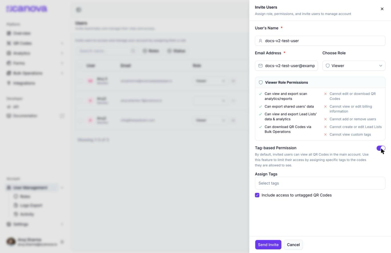 Invite Users drawer with the Tag-based Permission toggle