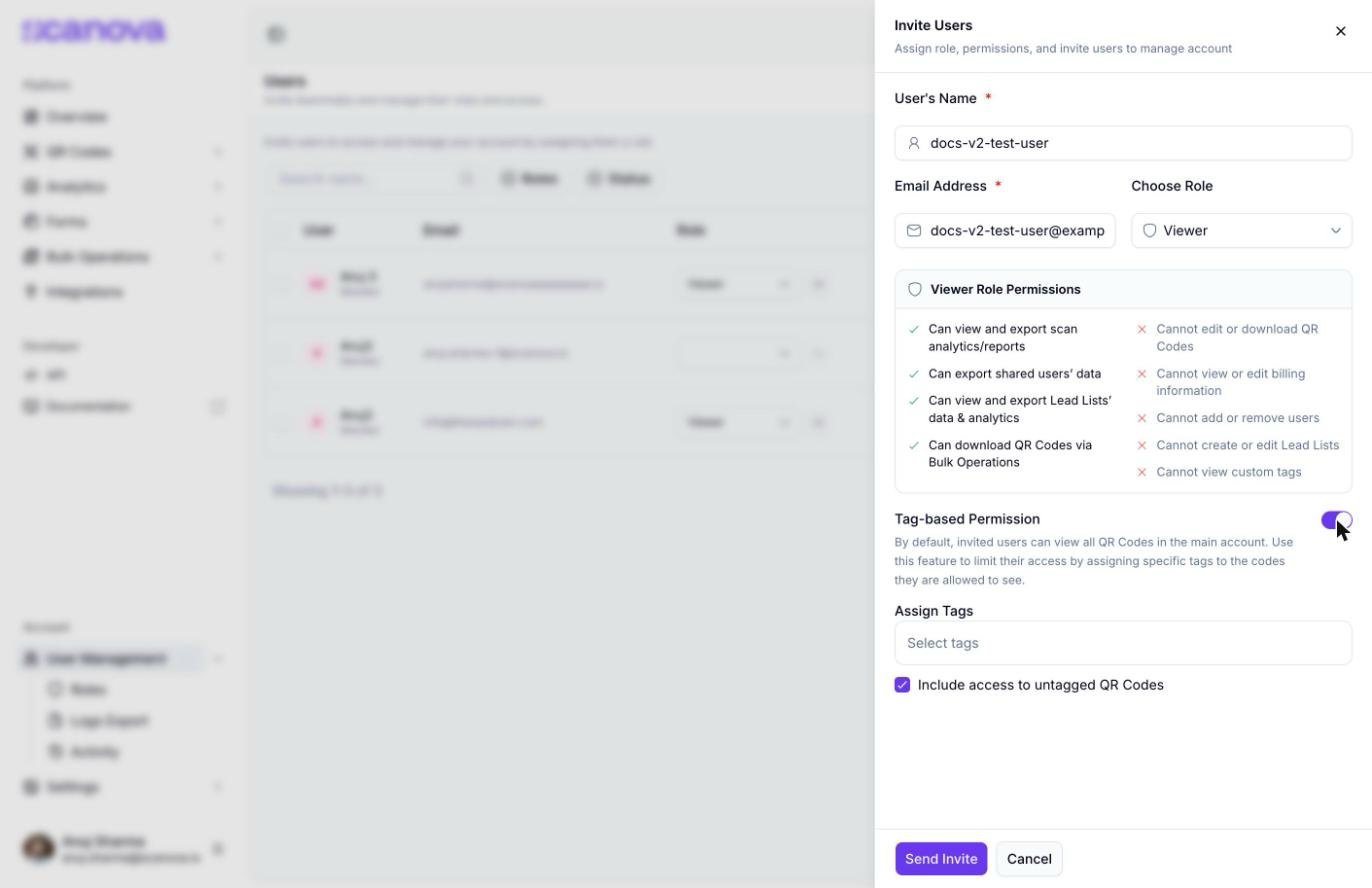 Invite Users drawer with the Tag-based Permission toggle