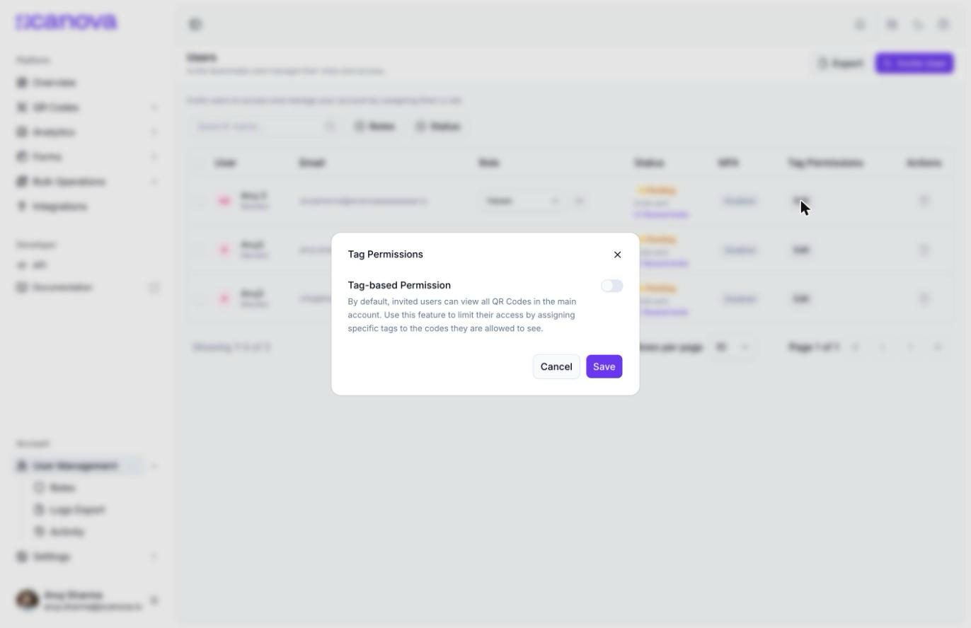 Tag Permissions dialog for one user, showing a Tag-based Permission toggle (off) and Cancel/Save buttons