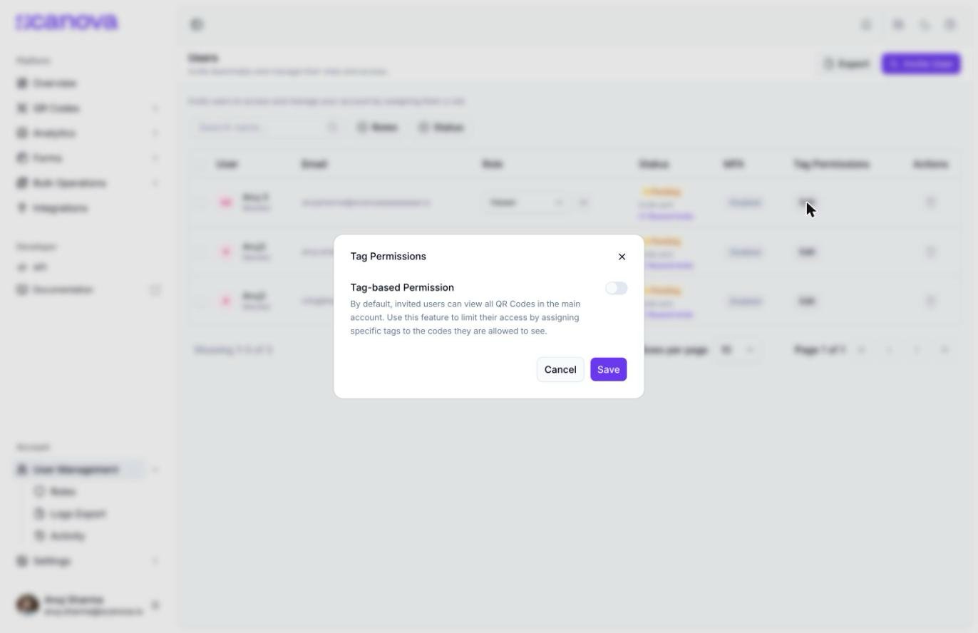 Tag Permissions dialog for one user, showing a Tag-based Permission toggle (off) and Cancel/Save buttons