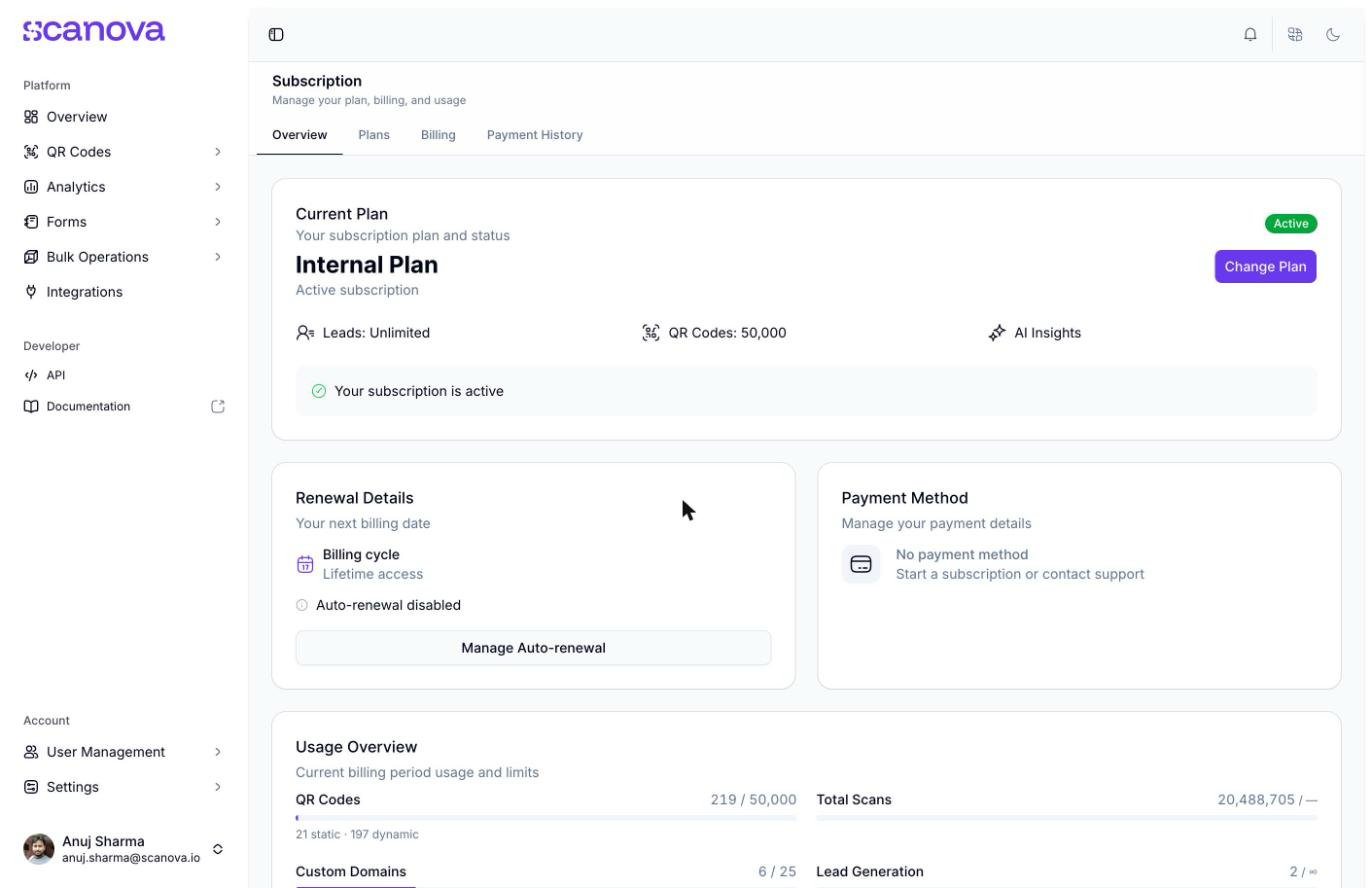 Subscription Overview tab showing a Current Plan card for Pro Plan with an Active badge and Change Plan button