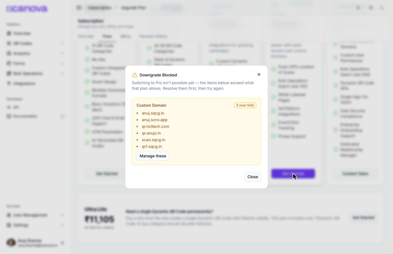 Boîte de dialogue Downgrade Blocked indiquant que passer à Basic n'est pas possible car l'utilisation dépasse les limites du plan, listant Shared Users (1 over limit) avec un bouton Manage these et ai qr token (4 over limit), avec un bouton Close