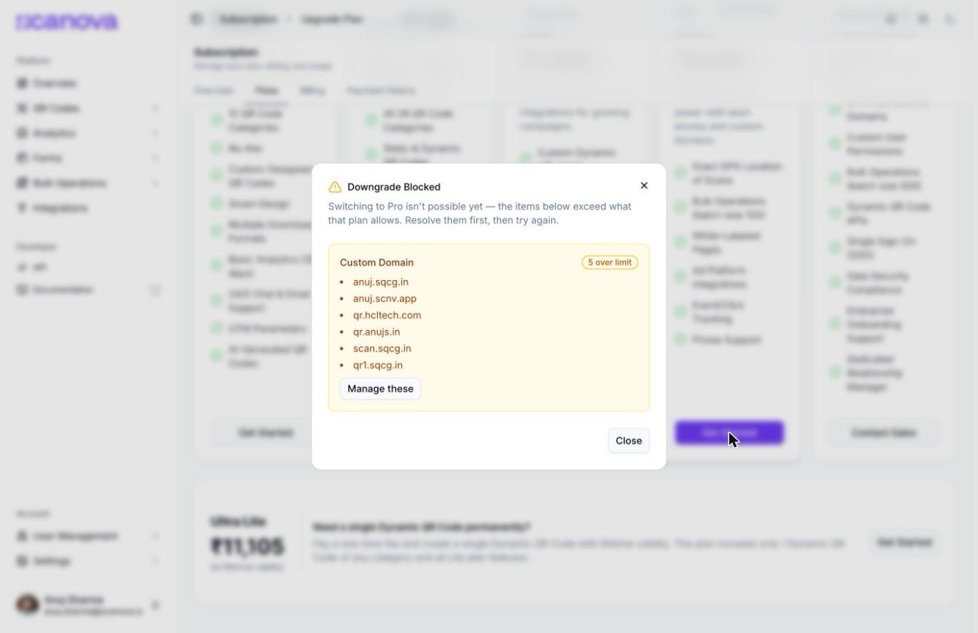 Boîte de dialogue Downgrade Blocked indiquant que passer à Basic n'est pas possible car l'utilisation dépasse les limites du plan, listant Shared Users (1 over limit) avec un bouton Manage these et ai qr token (4 over limit), avec un bouton Close
