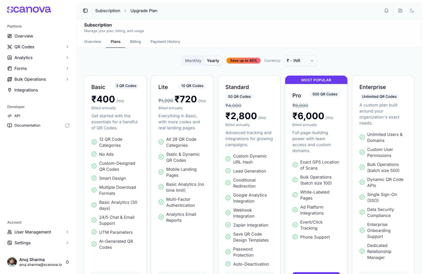 Onglet Plans affichant les cartes de plan Basic, Lite, Standard, Pro (marquée Most Popular), et Enterprise avec la tarification annuelle, un interrupteur Monthly/Yearly avec un badge Save up to 40%, un sélecteur de devise, et un plan à vie Ultra Lite en paiement unique sous la grille principale