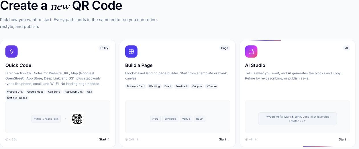 Create a new QR Code screen showing three cards: AI Studio, Build a Page, and Quick Code