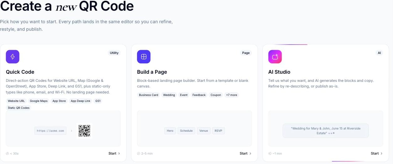 Create a new QR code 界面显示三张卡片:AI Studio、Build a Page 和 Quick Code,每张卡片都带有预估时间和一个 Start 按钮
