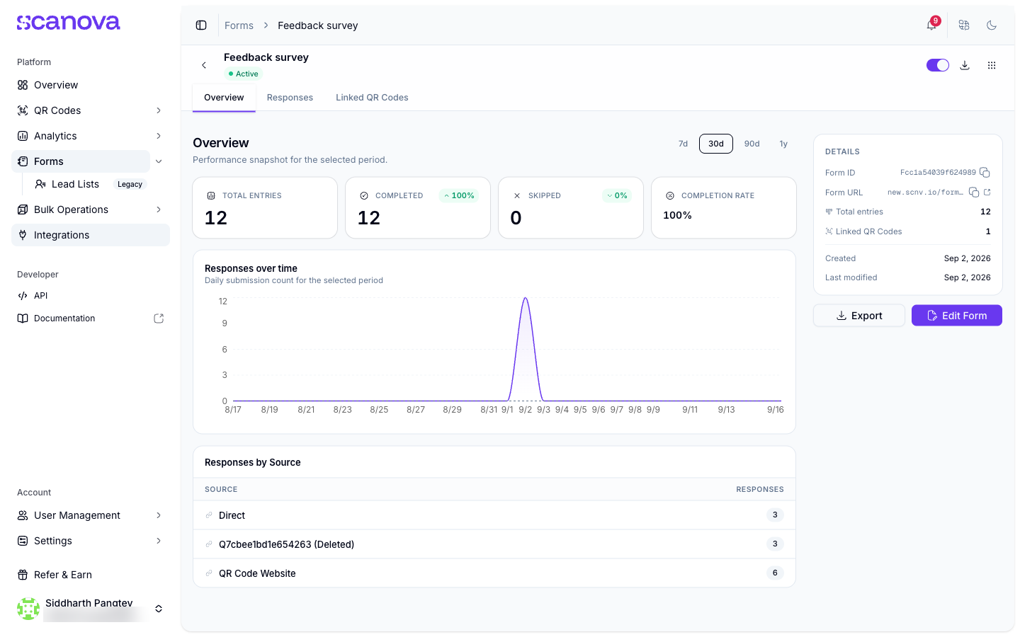 表单 Overview 标签页显示 Total Entries、Completed、Skipped 和 Completion Rate 统计卡片均为零，一张 Responses over time 图表，以及显示 'No responses collected yet' 的 Responses by Source 面板