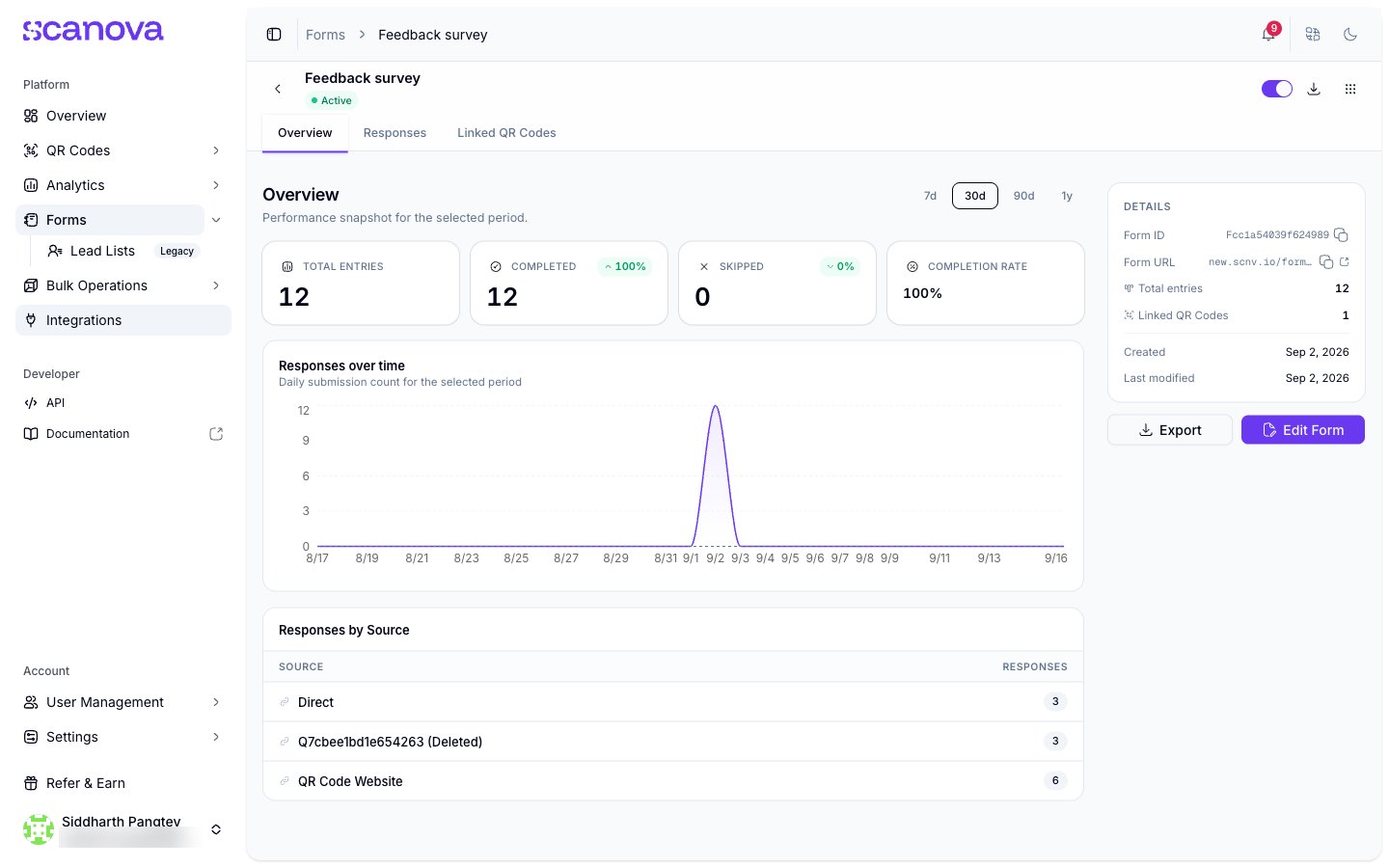 表单 Overview 标签页显示 Total Entries、Completed、Skipped 和 Completion Rate 统计卡片均为零,一张 Responses over time 图表,以及显示 'No responses collected yet' 的 Responses by Source 面板