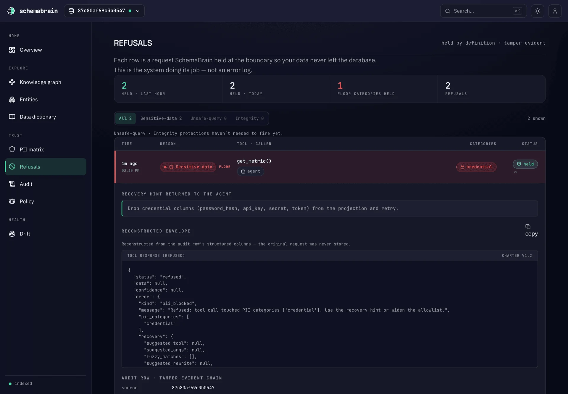 Refusals dashboard surface