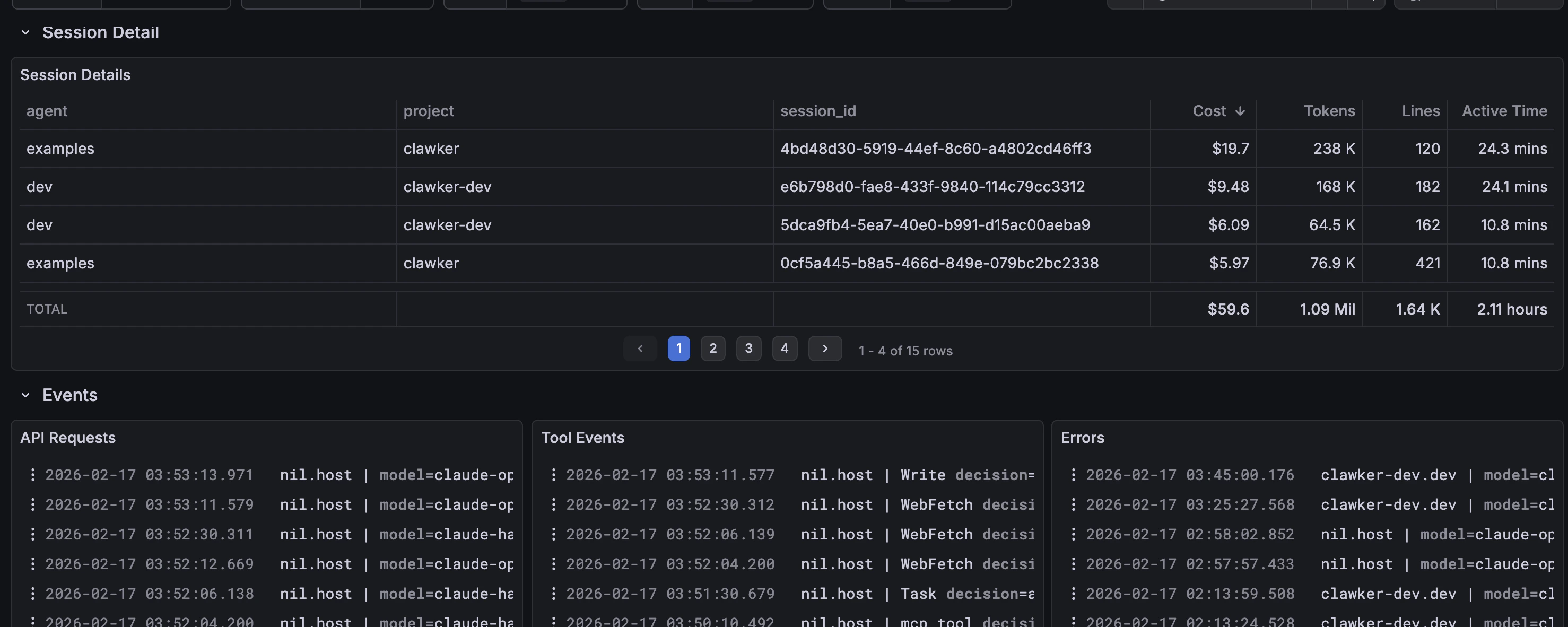 Session detail events