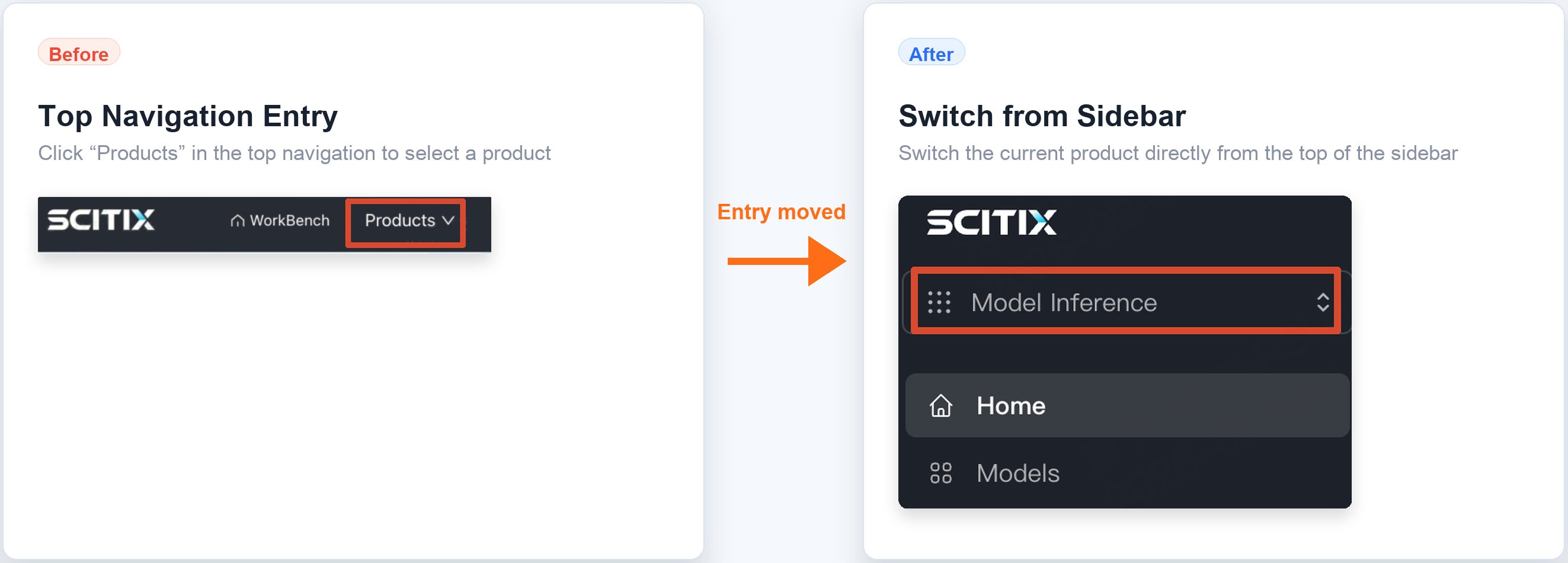 Product switcher