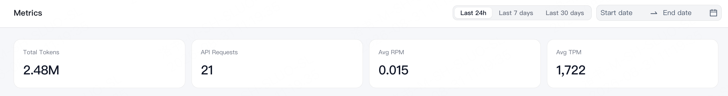 metrics-overview