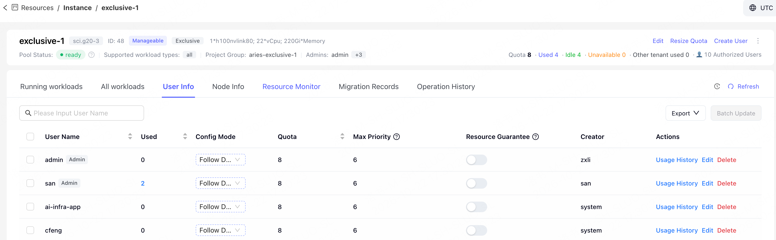 Authorized users in a resource pool